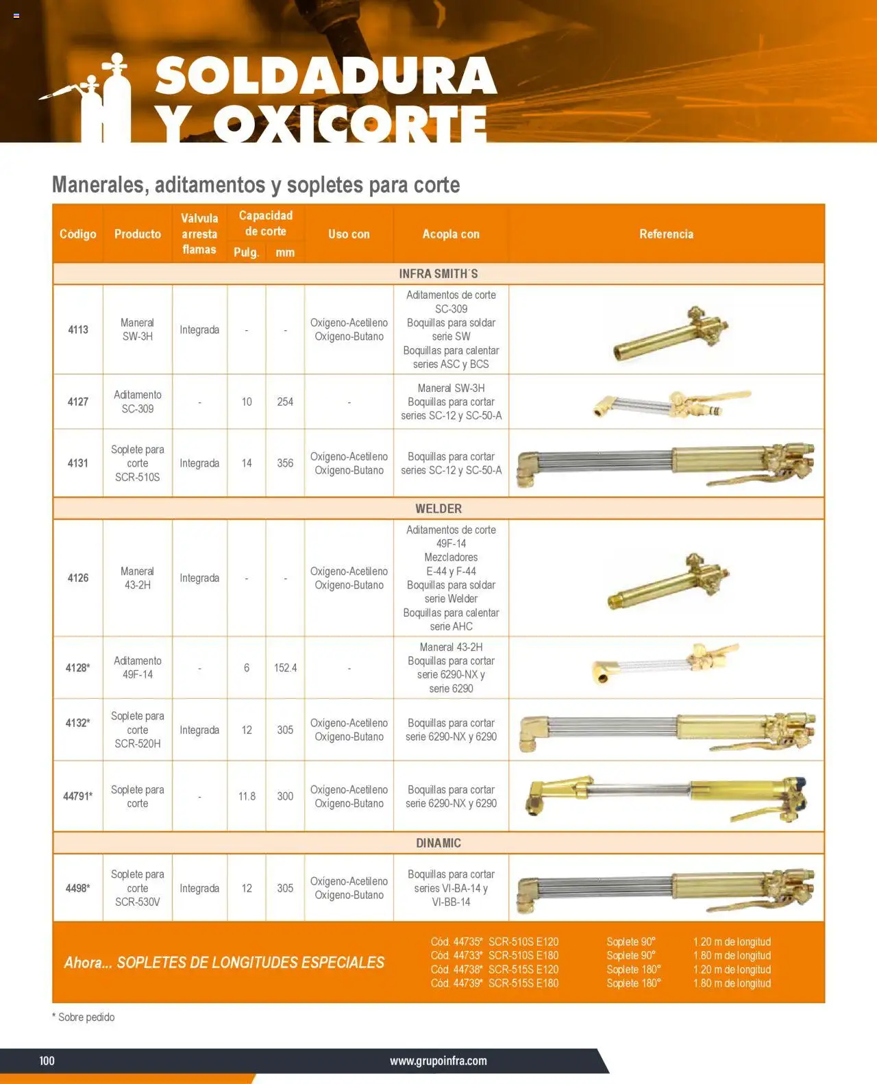 Nuevas ofertas de Infra válidas en toda la República Mexicana desde el 07.01.2025. ¡Encuentra las mejores ofertas en Infra catálogo Equipos de soldadura y oxicorte! | Página: 8 | Productos: Válvula, Sobre