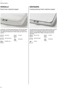 Preview of IKEA weekly ads valid from 01.01.2025 | Page: 24 | Products: Mattress, Toppers