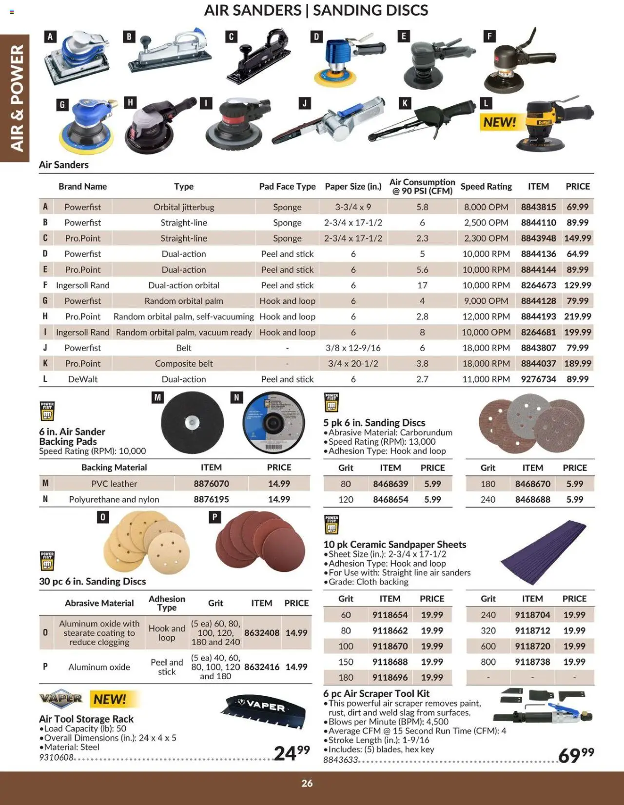 Princess Auto flyer valid from 16.04.2025 | Page: 29 | Products: Belt, PC, Sponge