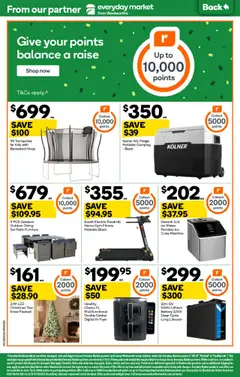 Preview of Weekly catalogue Woolworths NSW 08/10 - valid from 08.10.2025 | Page: 50 | Products: Basketball, Digital, Ice maker, Fridge
