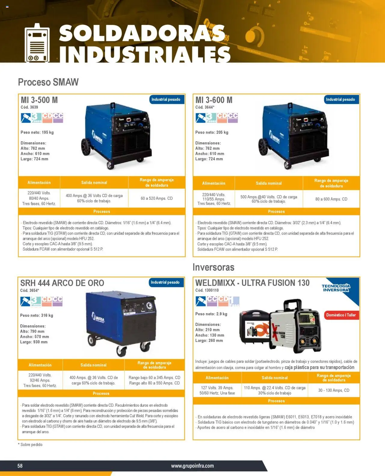 Nuevas ofertas de Infra válidas en toda la República Mexicana desde el 07.01.2025. ¡Encuentra las mejores ofertas en Infra catálogo Soldadoras industriales! | Página: 6 | Productos: Cable, Caja, Sobre, Pinza