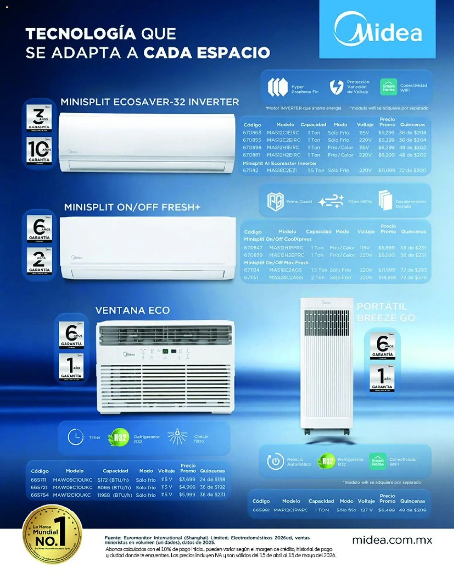 Nuevas ofertas de Coppel válidas en toda la República Mexicana desde el 15.04.2026. ¡Encuentra las mejores ofertas en Coppel catálogo ! | Página: 11 | Productos: Fuente