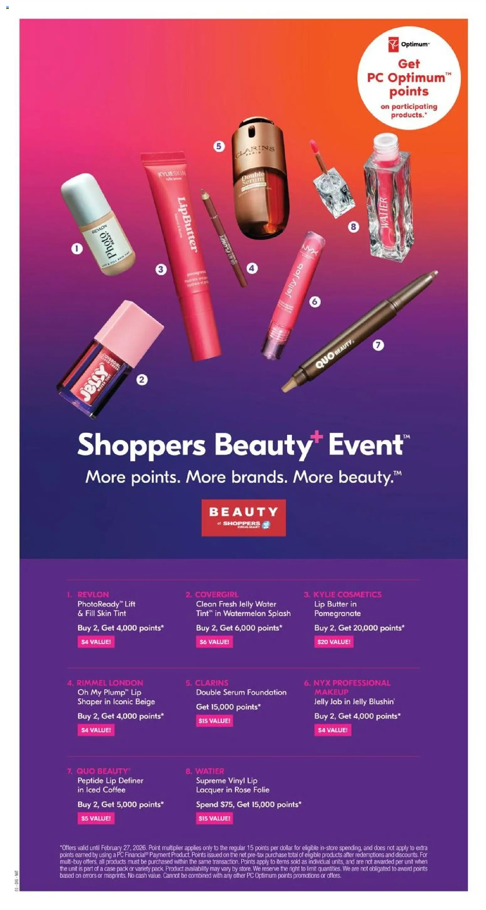 Shoppers flyer valid from 30.01.2026 | Page: 20