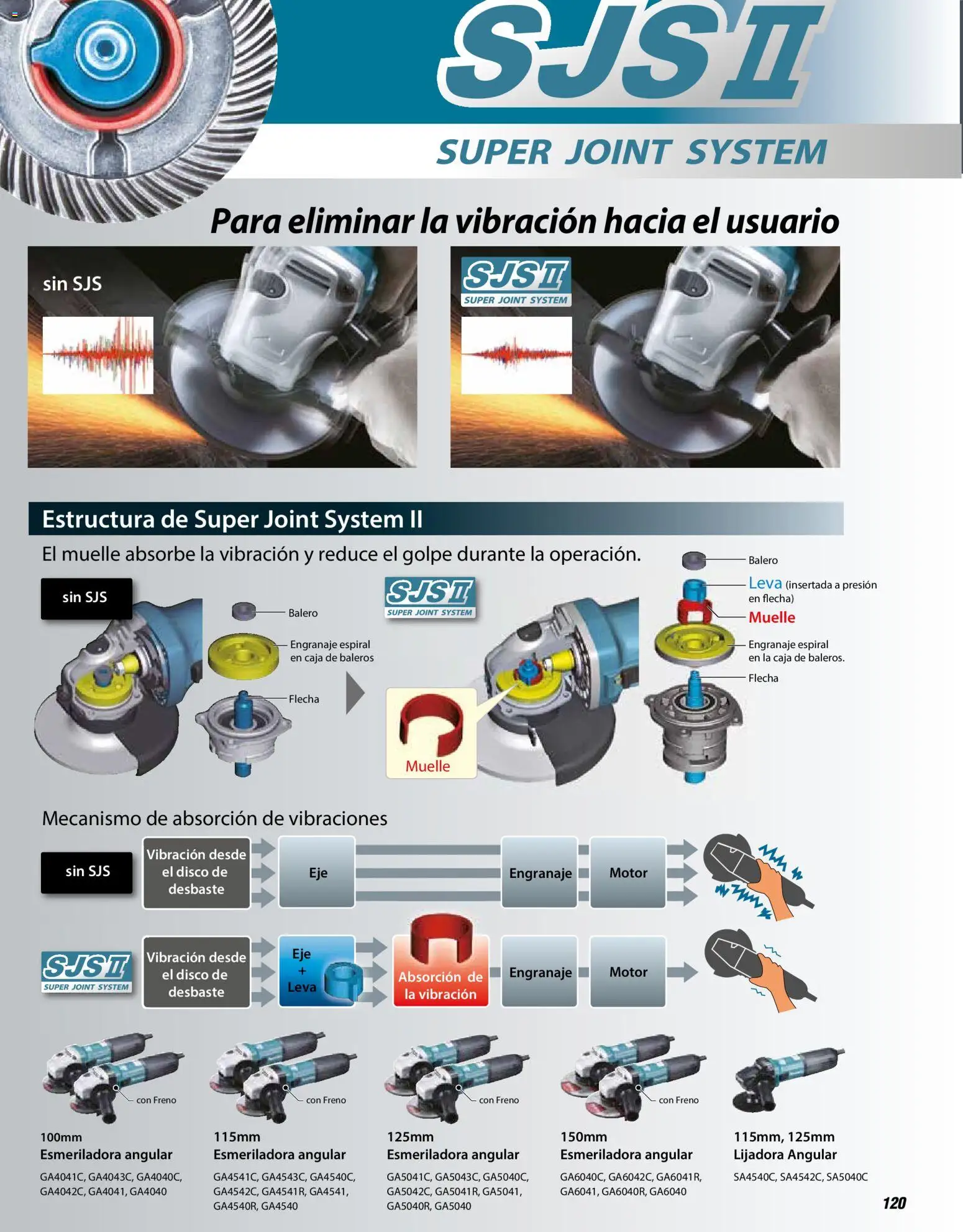 Nuevas ofertas de Makita válidas en toda la República Mexicana desde el 01.01.2024. ¡Encuentra las mejores ofertas en Makita catálogo General! | Página: 120 | Productos: Lijadora, Disco, Caja