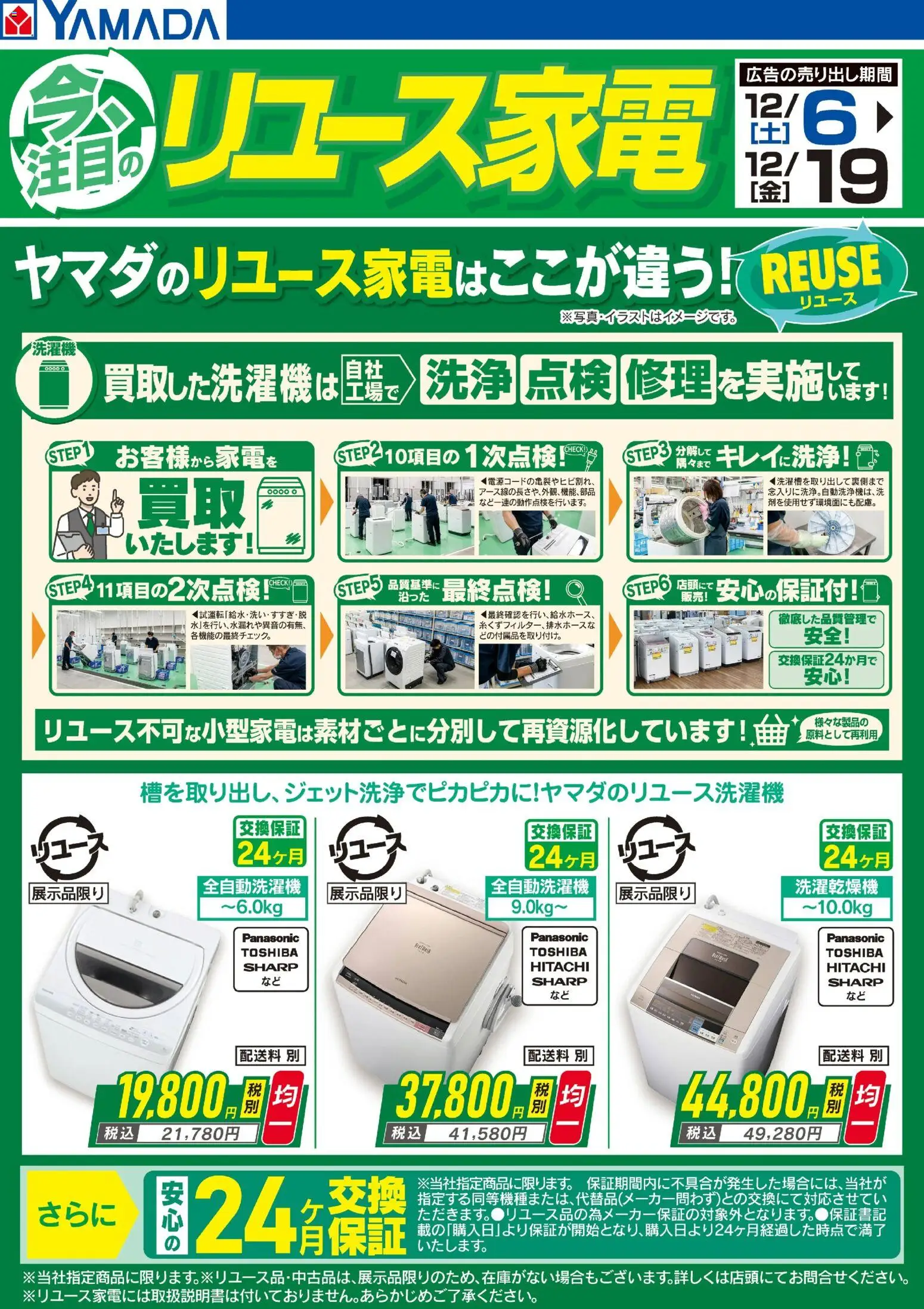 {H1} | ページ: 2 | 製品: 全自動洗濯機