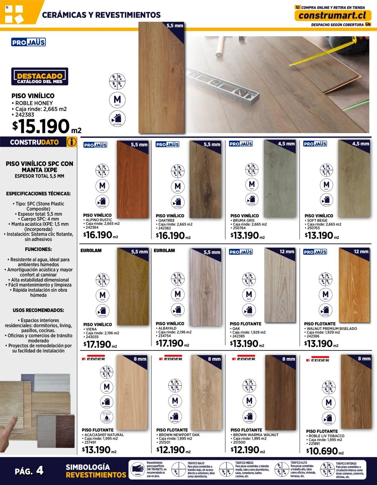 Construmart ofertas  │ válido desde el 01.08.2025 | Página: 4 | Productos: Vinílico, Agua, Caja, Mate