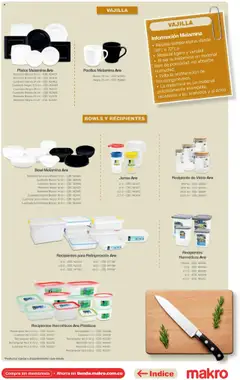 Makro - Catálogo -  Vista previa de la revista de la tienda Makro valido desde el 16.04.2025 | Página: 77