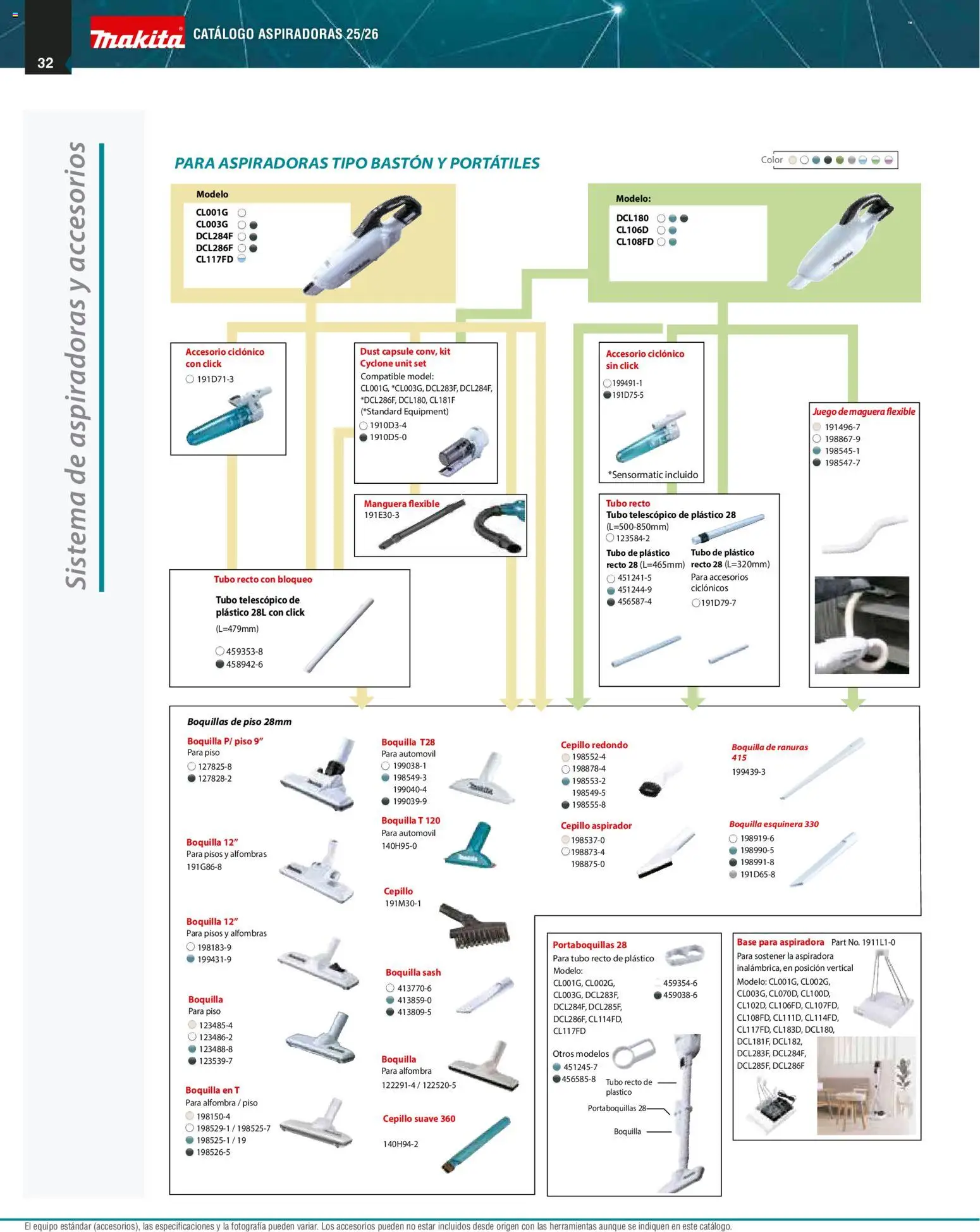 Nuevas ofertas de Makita válidas en toda la República Mexicana desde el 01.12.2025. ¡Encuentra las mejores ofertas en Makita catálogo Aspiradoras! | Página: 32 | Productos: Manguera, Cepillo, Juego, Alfombra