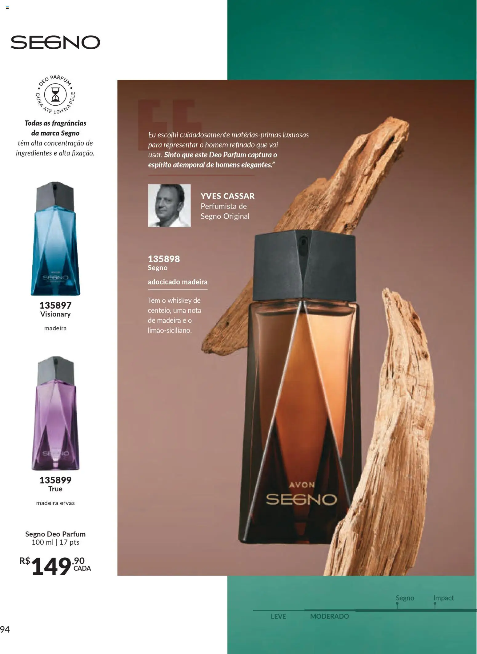 Avon Folheto - válido de 15.01.2026 | Página: 94