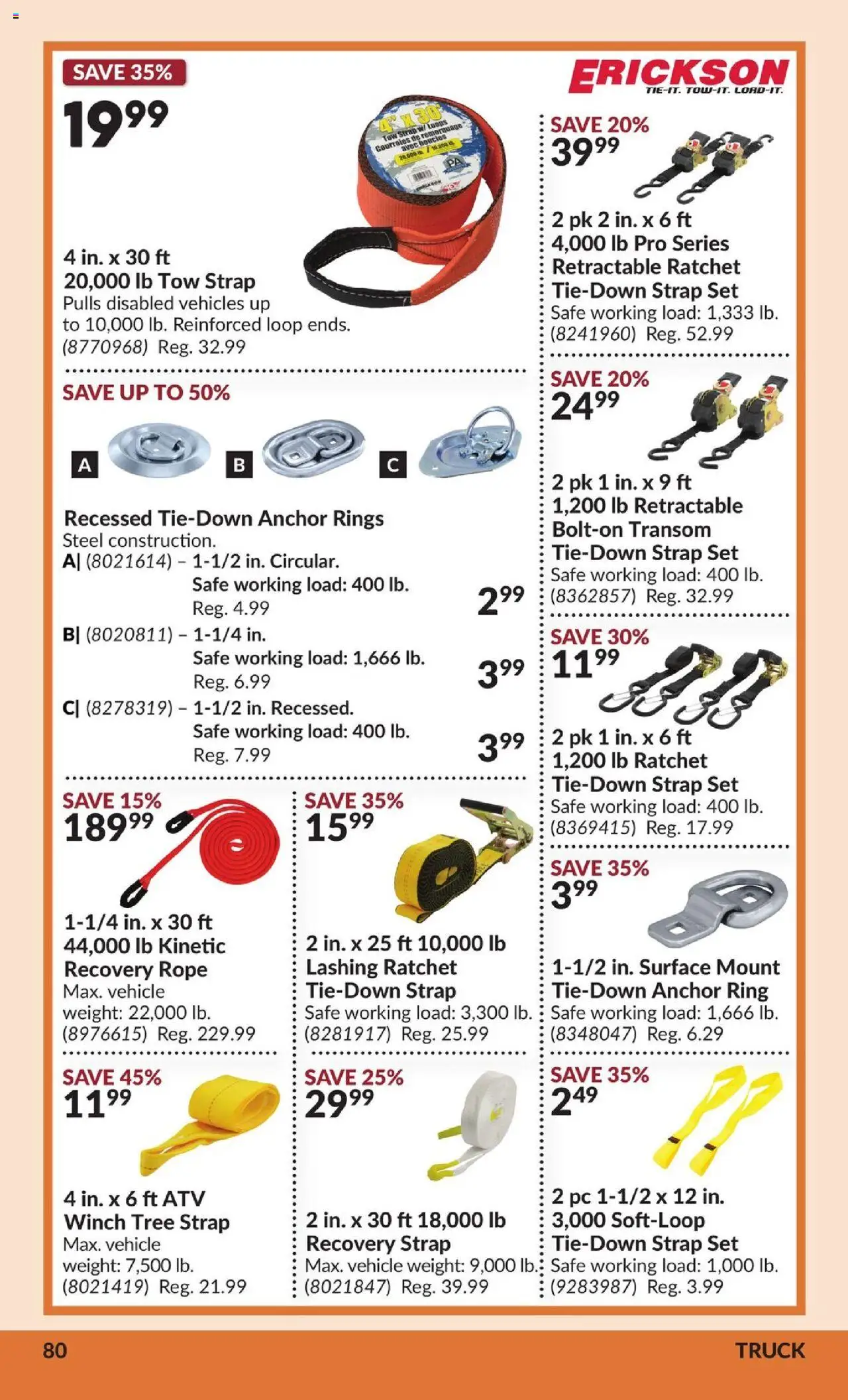 Princess Auto flyer valid from 26.08.2025 | Page: 86 | Products: PC