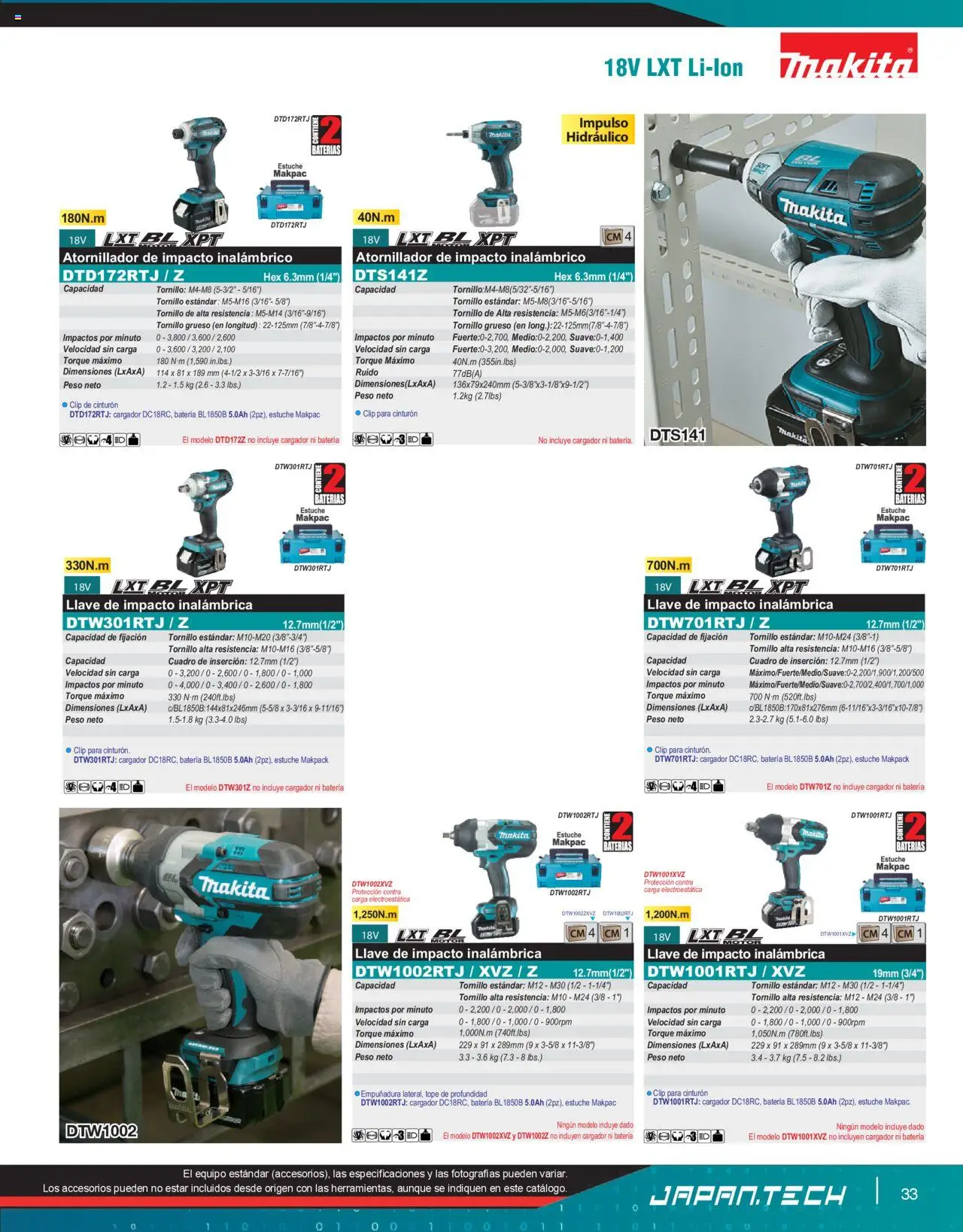 Nuevas ofertas de Makita válidas en toda la República Mexicana desde el 07.10.2024. ¡Encuentra las mejores ofertas en Makita catálogo Líneas de Ensamble! | Página: 33 | Productos: Cinturón, Estuche, Cargador, Llave
