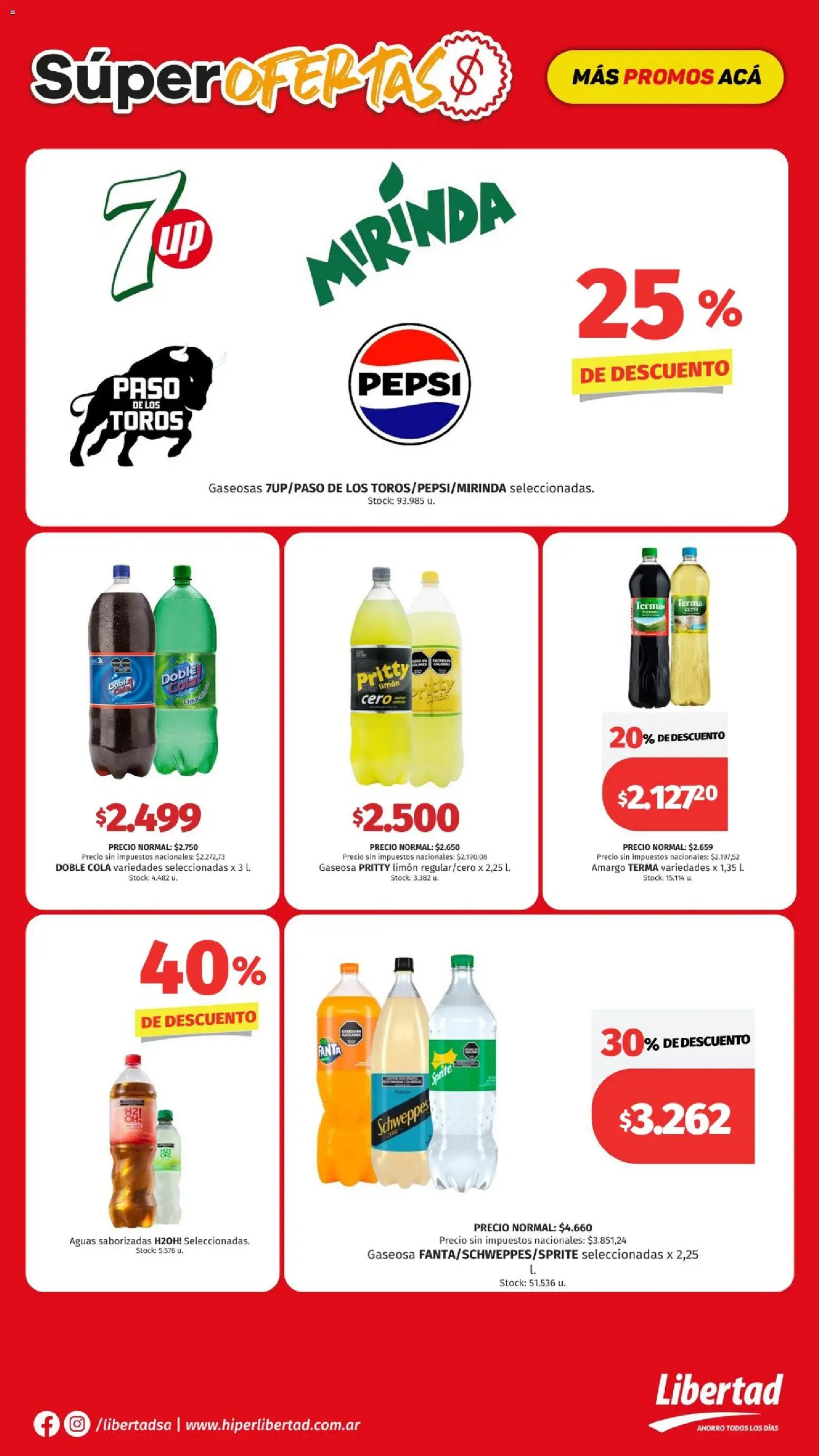Hipermercado Libertad - SuperOfertas  │ válido desde el 11.03.2026 | Página: 8 | Productos: Gaseosa, Limón
