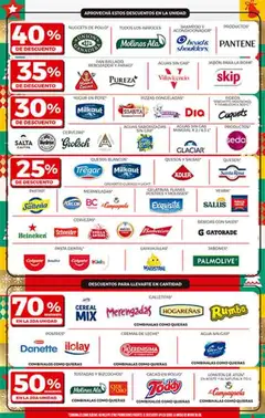 Vista previa Dia - Ofertas válido desde el 26.12.2025 | Página: 7