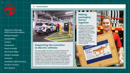 Preview of Bunnings Warehouse Community Report 2025 - valid from 25.08.2025 | Page: 12