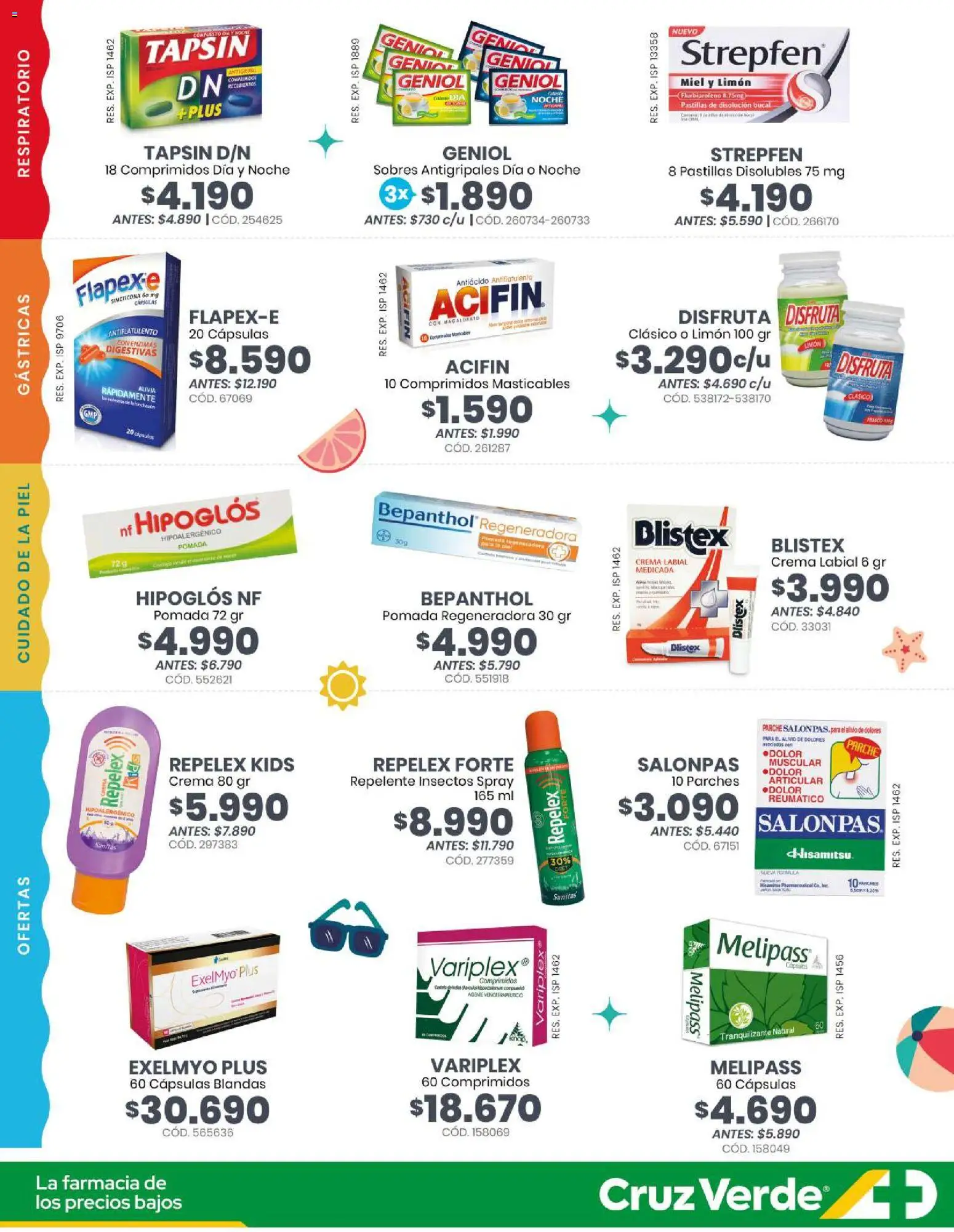 Cruz Verde Descuentos │ válido desde el 01.02.2026 | Página: 3