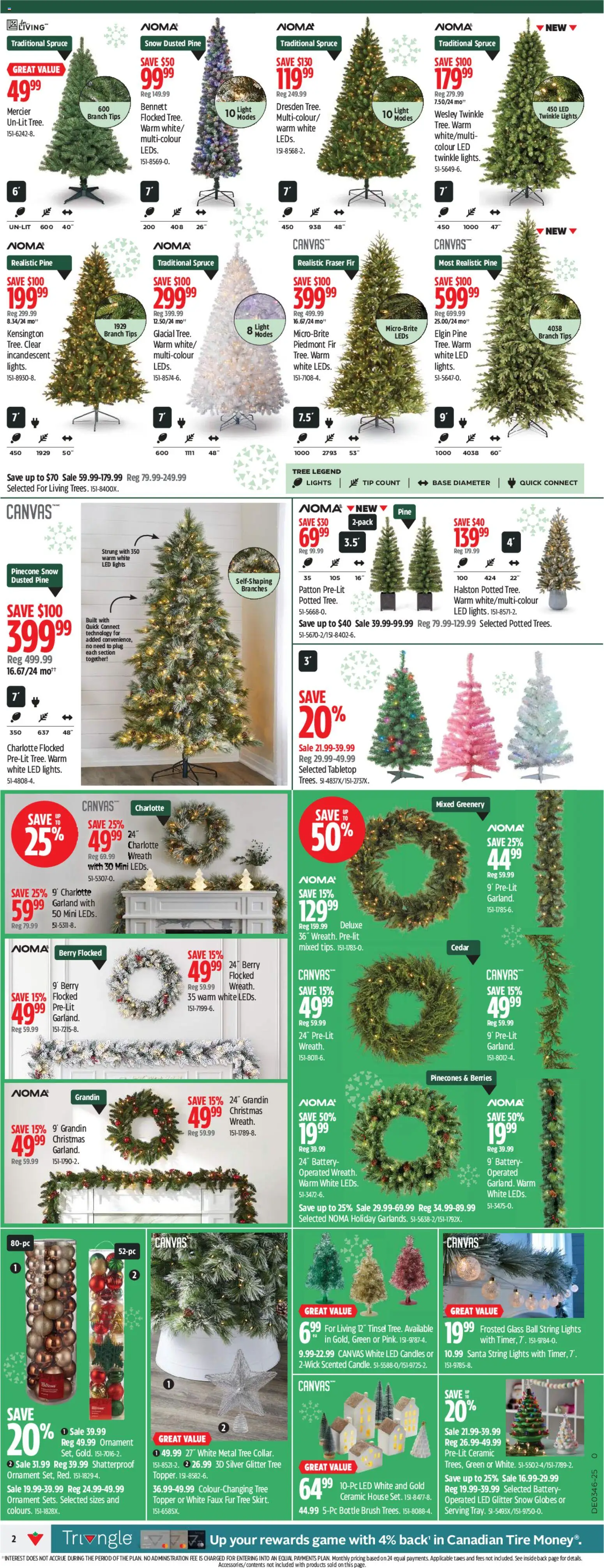 Canadian Tire flyer valid from 06.11.2025 | Page: 2