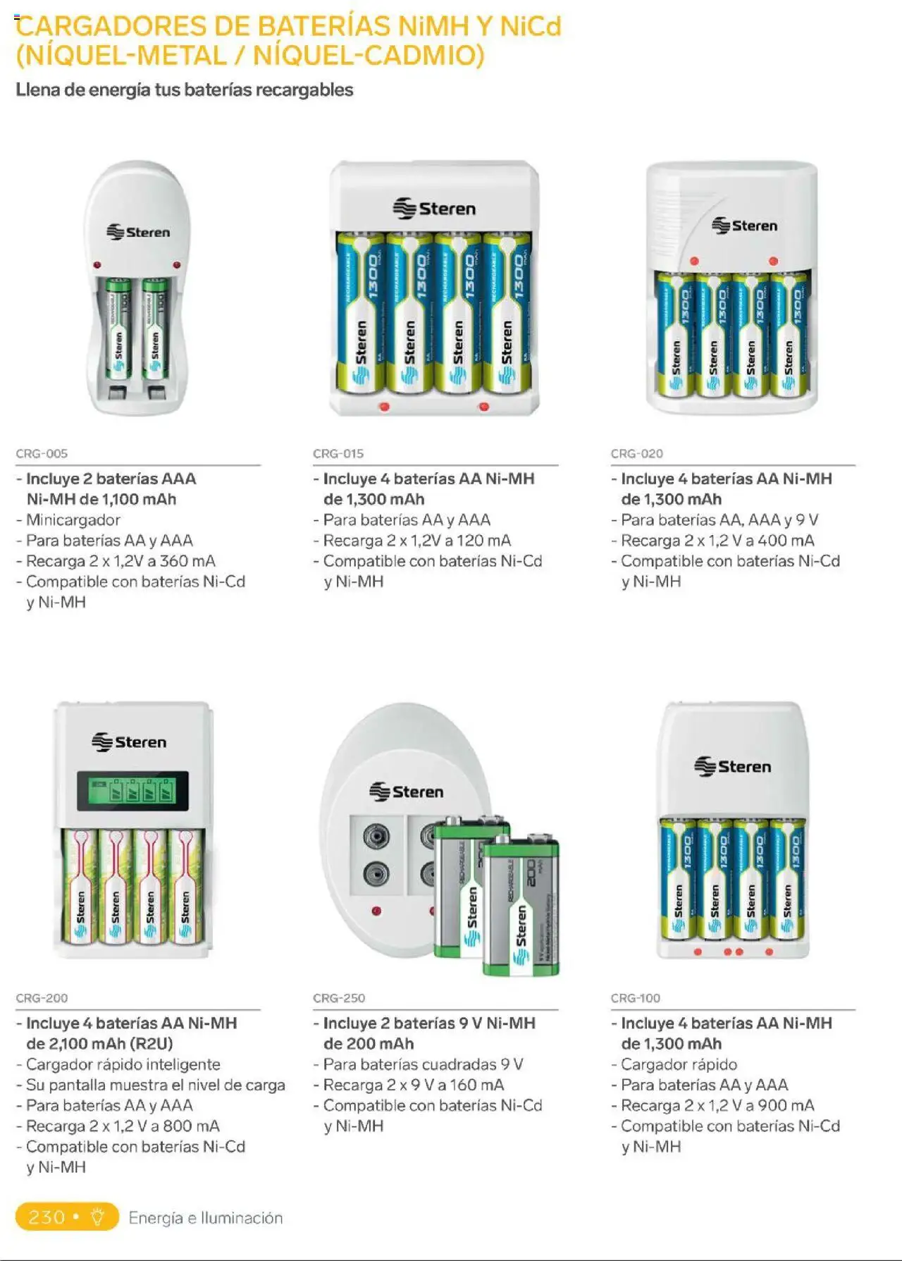 Nuevas ofertas de Steren válidas en toda la República Mexicana desde el 01.01.2025. ¡Encuentra las mejores ofertas en Steren catálogo! | Página: 248 | Productos: Cargador