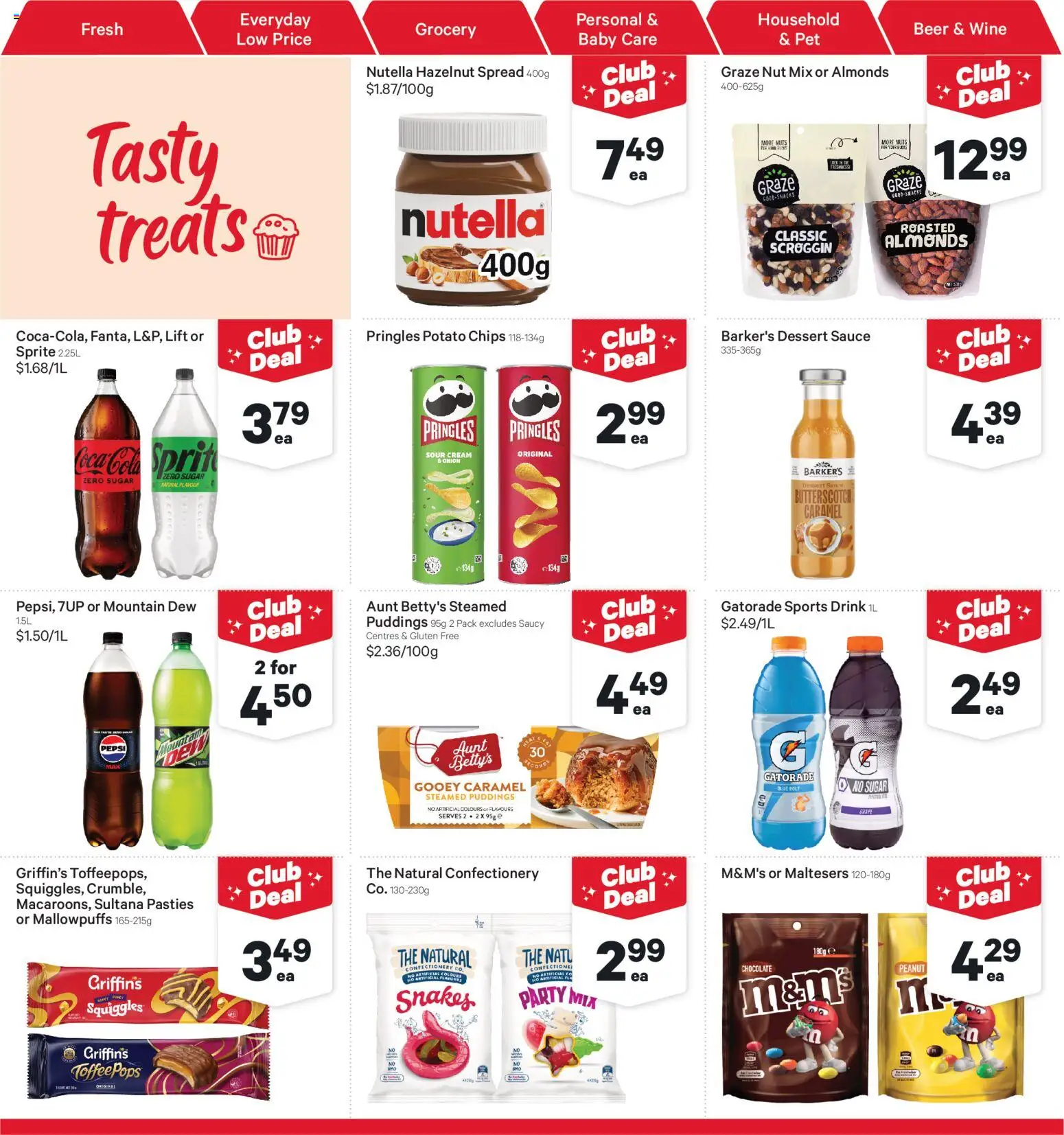 New World catalogue from 12.01.2026 | Page: 12