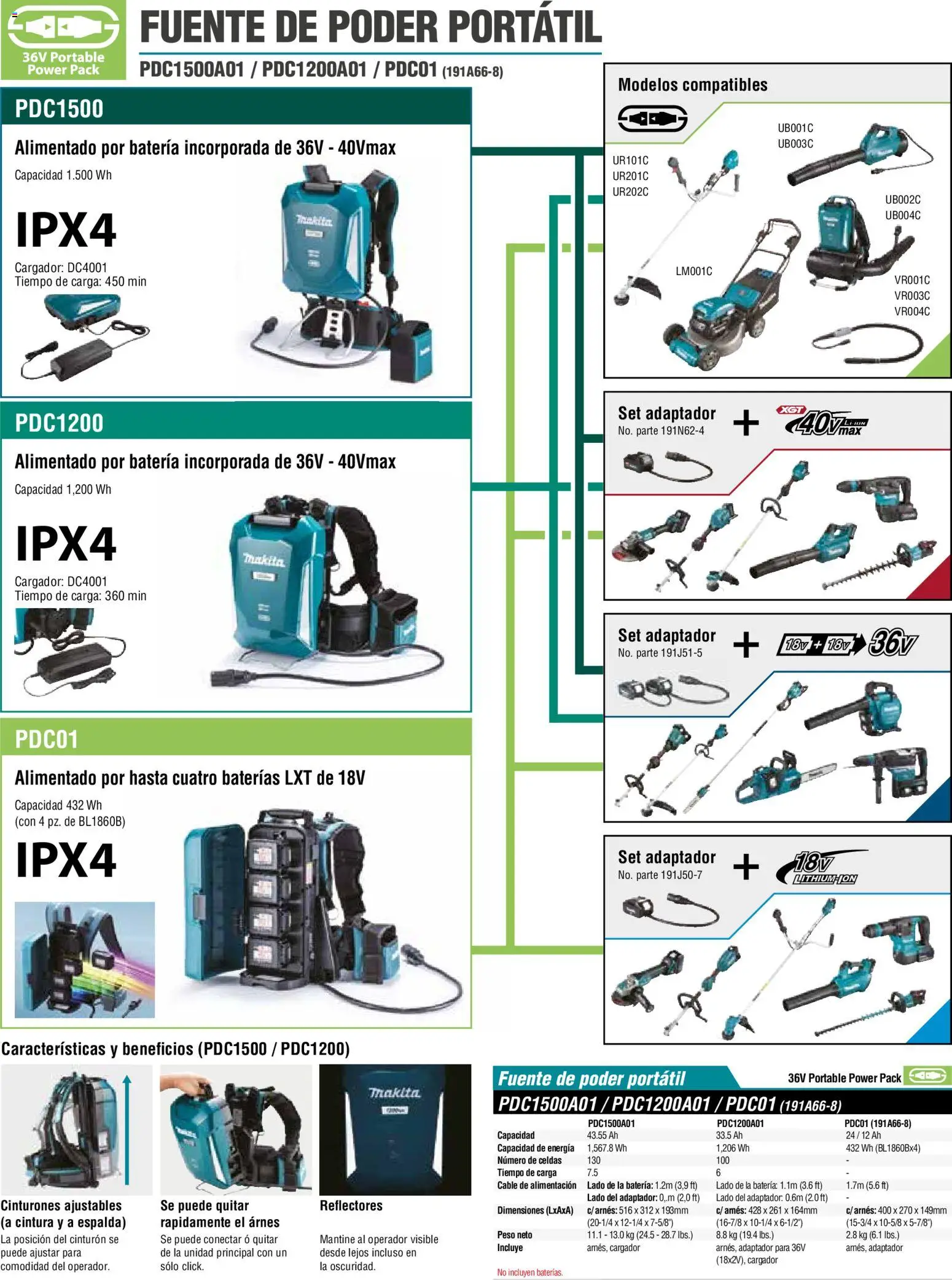 Nuevas ofertas de Makita válidas en toda la República Mexicana desde el 01.01.2024. ¡Encuentra las mejores ofertas en Makita catálogo General! | Página: 87 | Productos: Fuente, Cargador, Cable, Adaptador