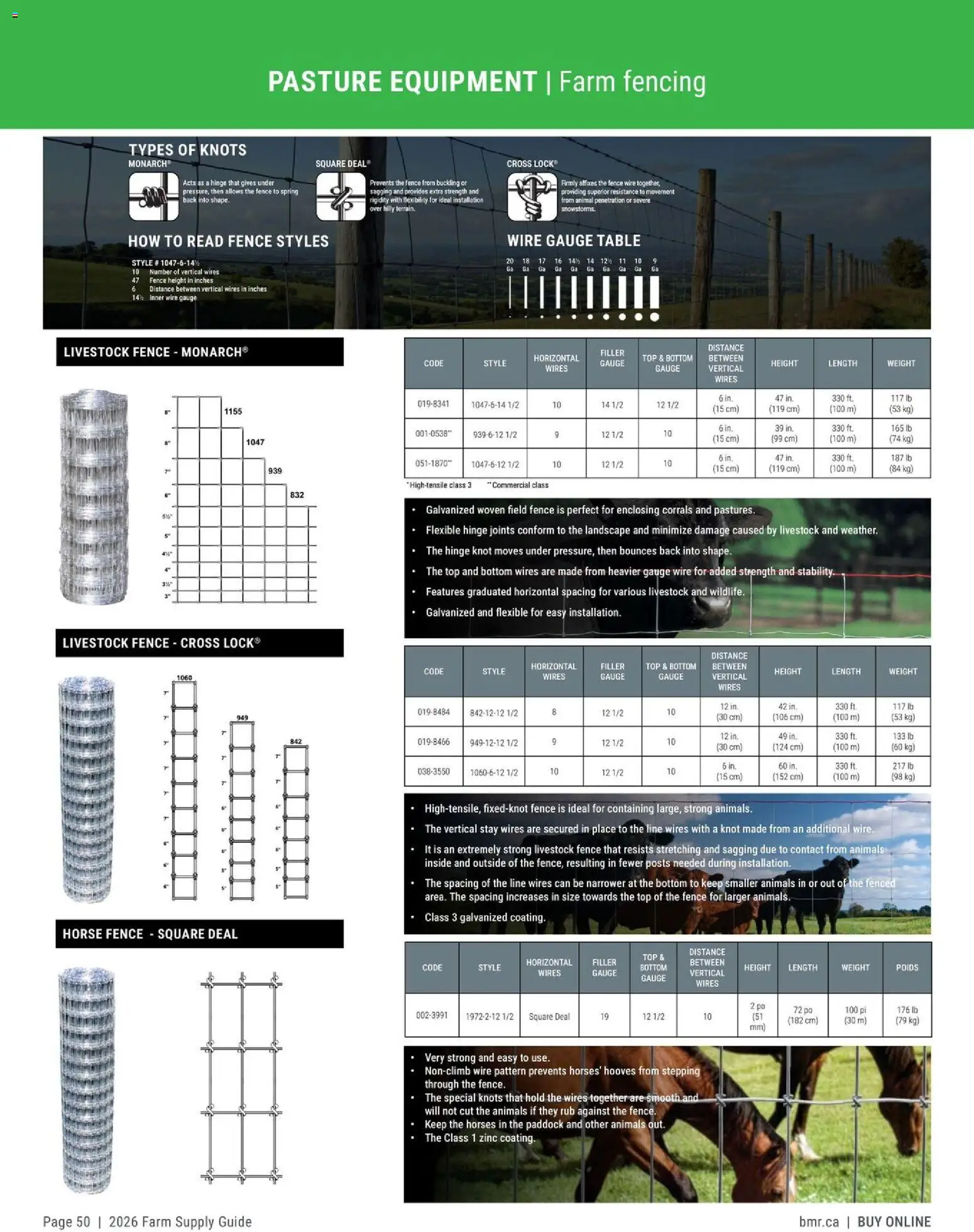 BMR flyer valid from 09.01.2026 | Page: 50 | Products: Table