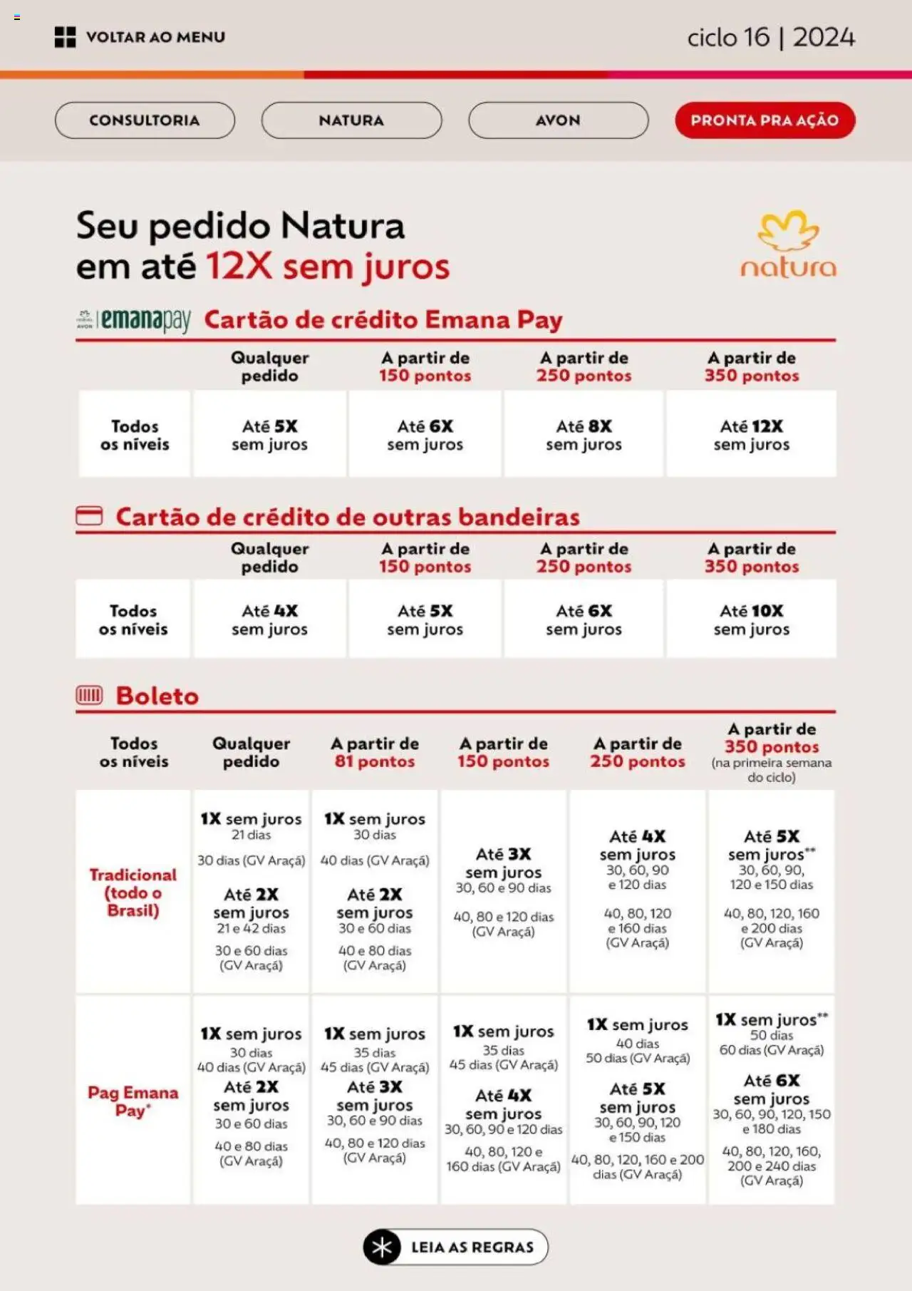 Avon Folheto - válido de 26.09.2025 | Página: 94