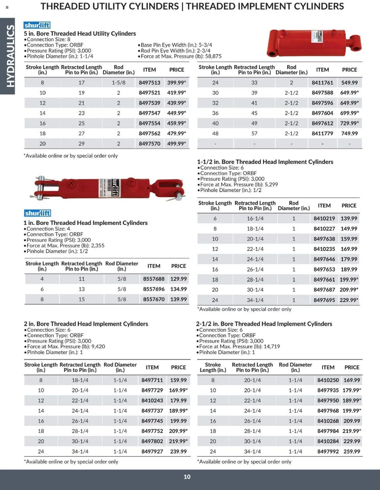 Princess Auto flyer valid from 16.04.2025 | Page: 12