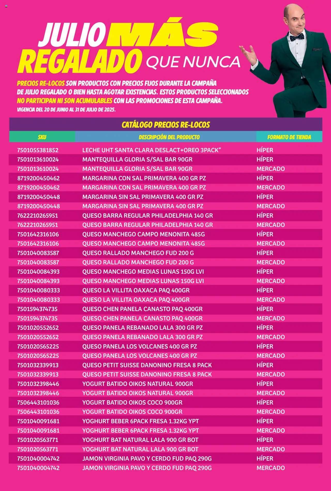 Nuevas ofertas de Soriana válidas en toda la República Mexicana desde el 20.06.2025. ¡Encuentra las mejores ofertas en Soriana - Catálogo Re Locos Híper Nacional! | Página: 8 | Productos: Fresa, Mantequilla, Queso, Jamón