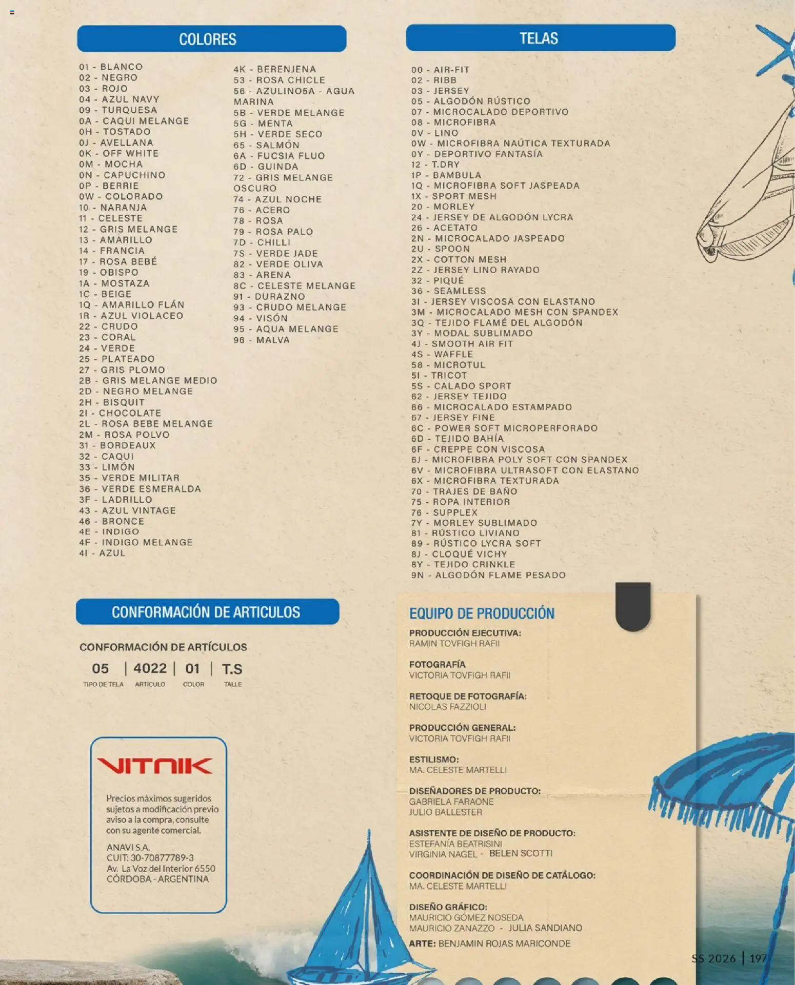 Vitnik - Folleto │ válido desde el 01.01.2026 | Página: 197 | Productos: Agua, Limón, General, Ropa interior