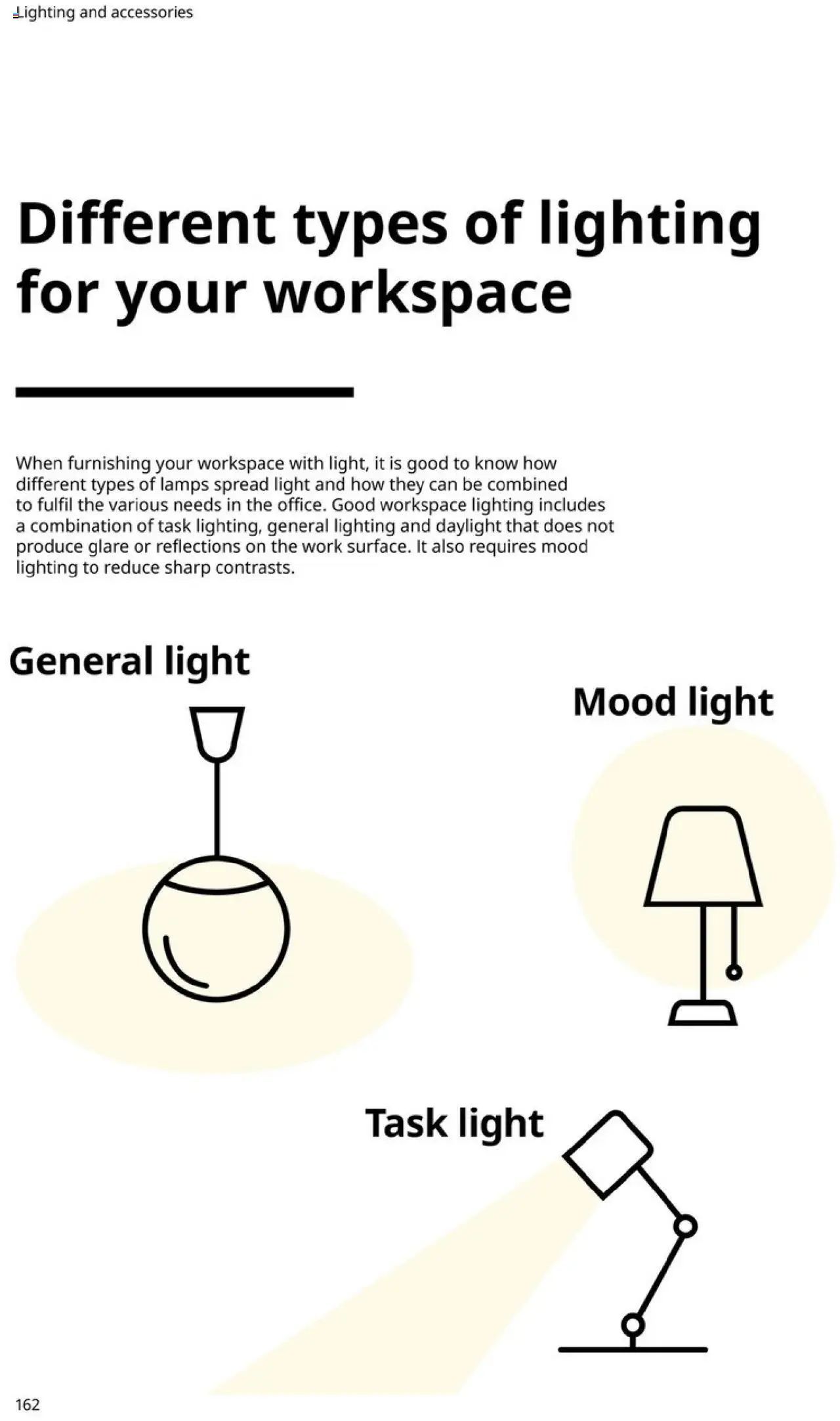 IKEA Office Brochure 2025 - valid from 01.03.2025 | Page: 162