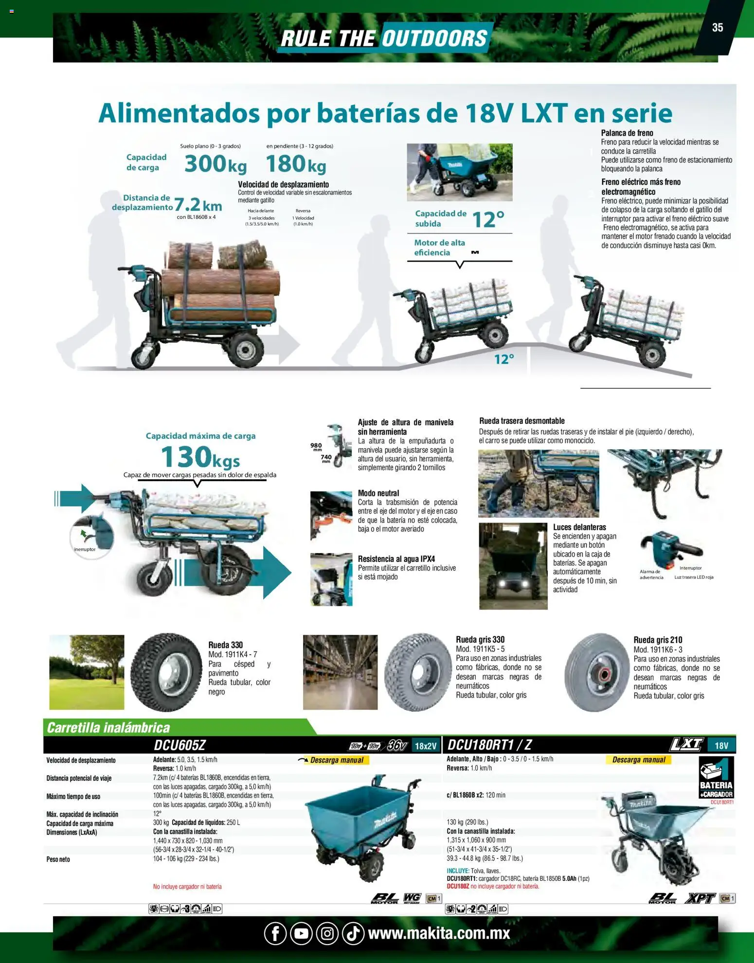 Nuevas ofertas de Makita válidas en toda la República Mexicana desde el 07.10.2024. ¡Encuentra las mejores ofertas en Makita catálogo Ope! | Página: 35 | Productos: Agua, Mango, Limpiador, Neumáticos