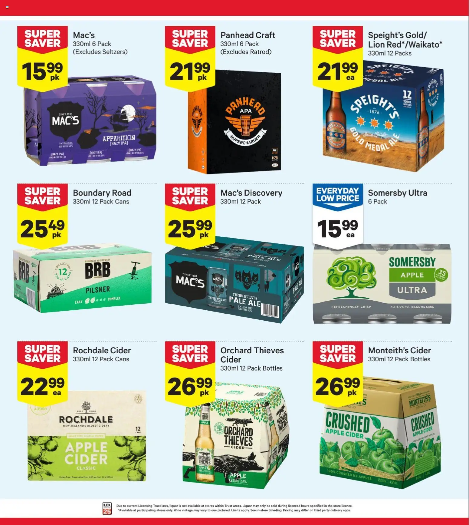 New World catalogue from 12.01.2026 | Page: 26