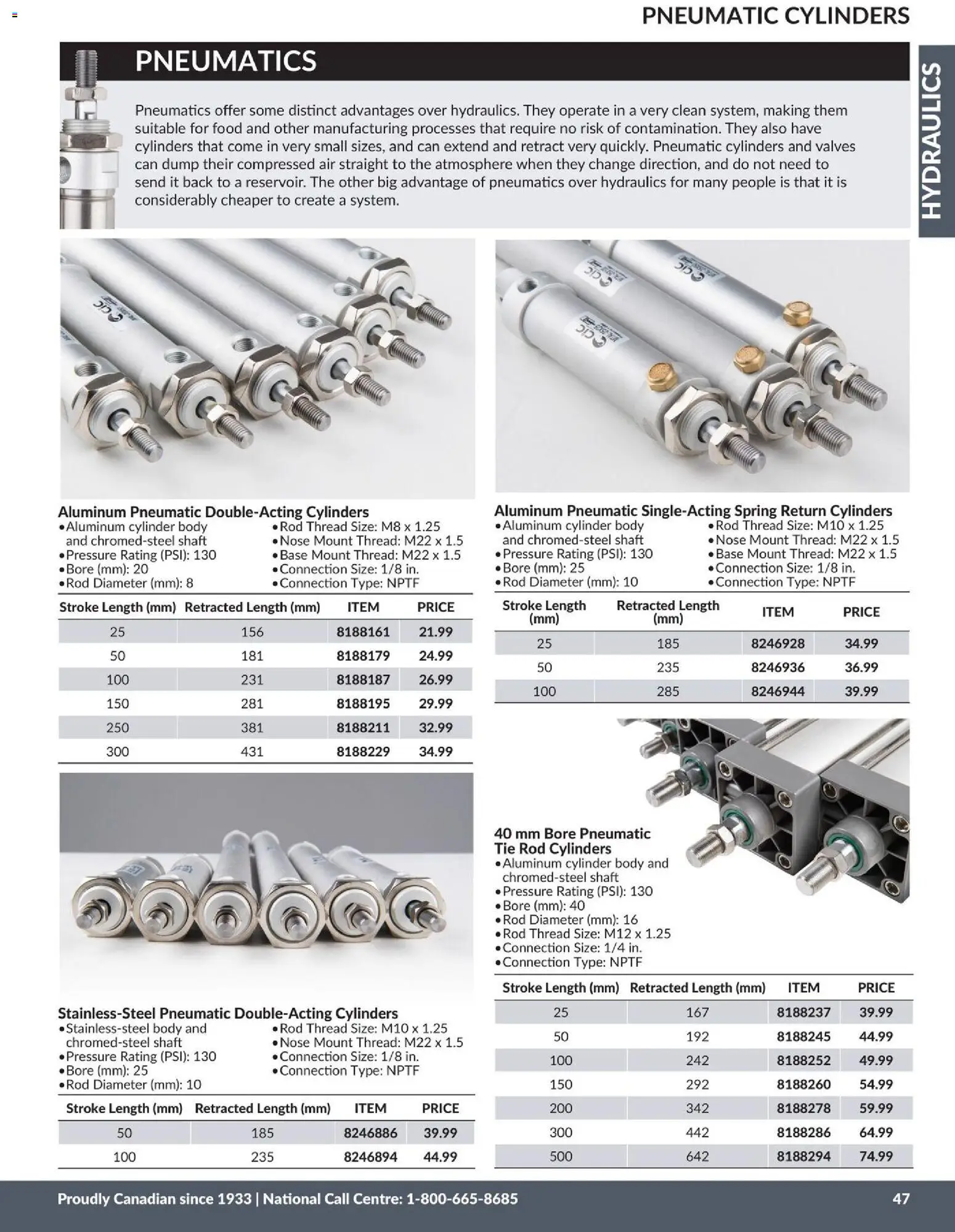 Princess Auto flyer valid from 21.04.2026 | Page: 50