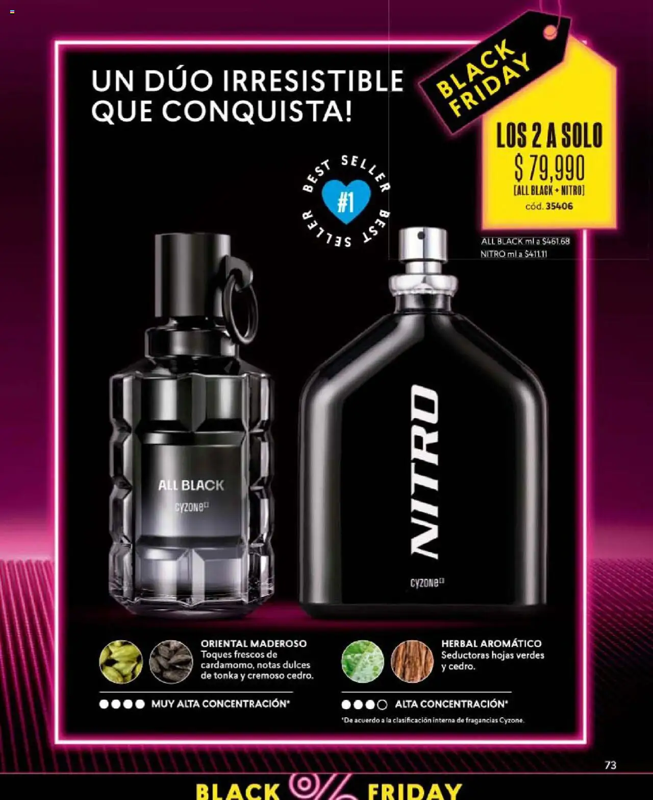 CyZone revista - valida desde el 24.09.2025 | Página: 75 | Productos: Ruana