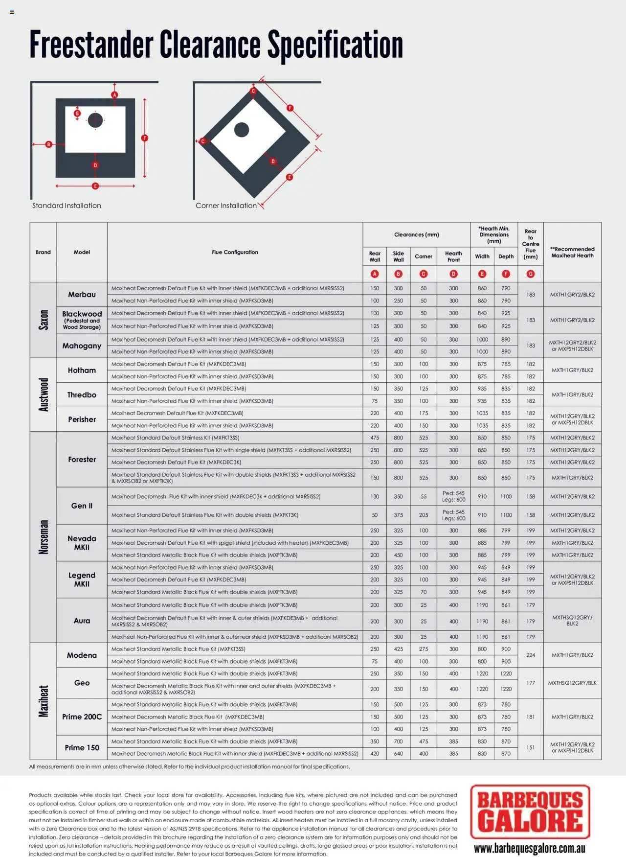 Barbeques Galore catalogue - valid from 11.04.2023 | Page: 16