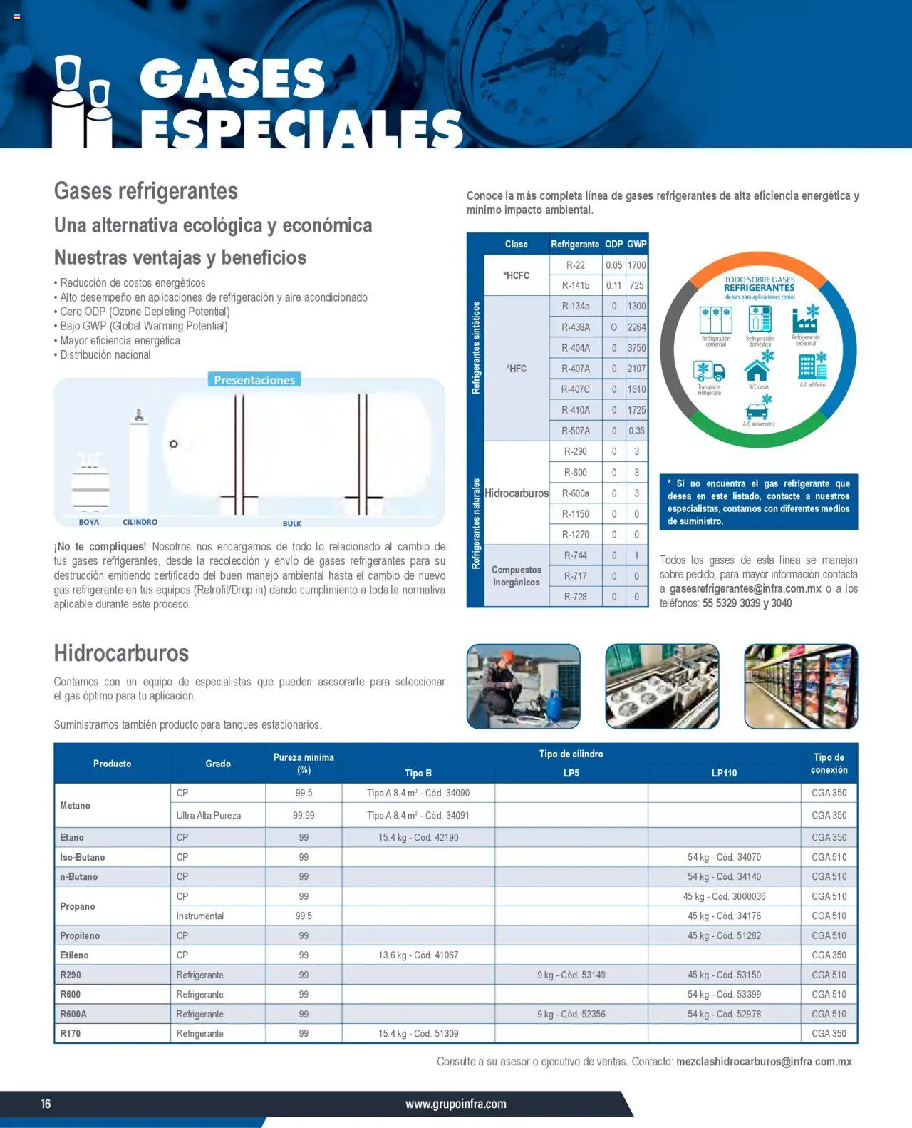Nuevas ofertas de Infra válidas en toda la República Mexicana desde el 07.01.2025. ¡Encuentra las mejores ofertas en Infra catálogo! | Página: 18 | Productos: Aire acondicionado, Té, Sobre