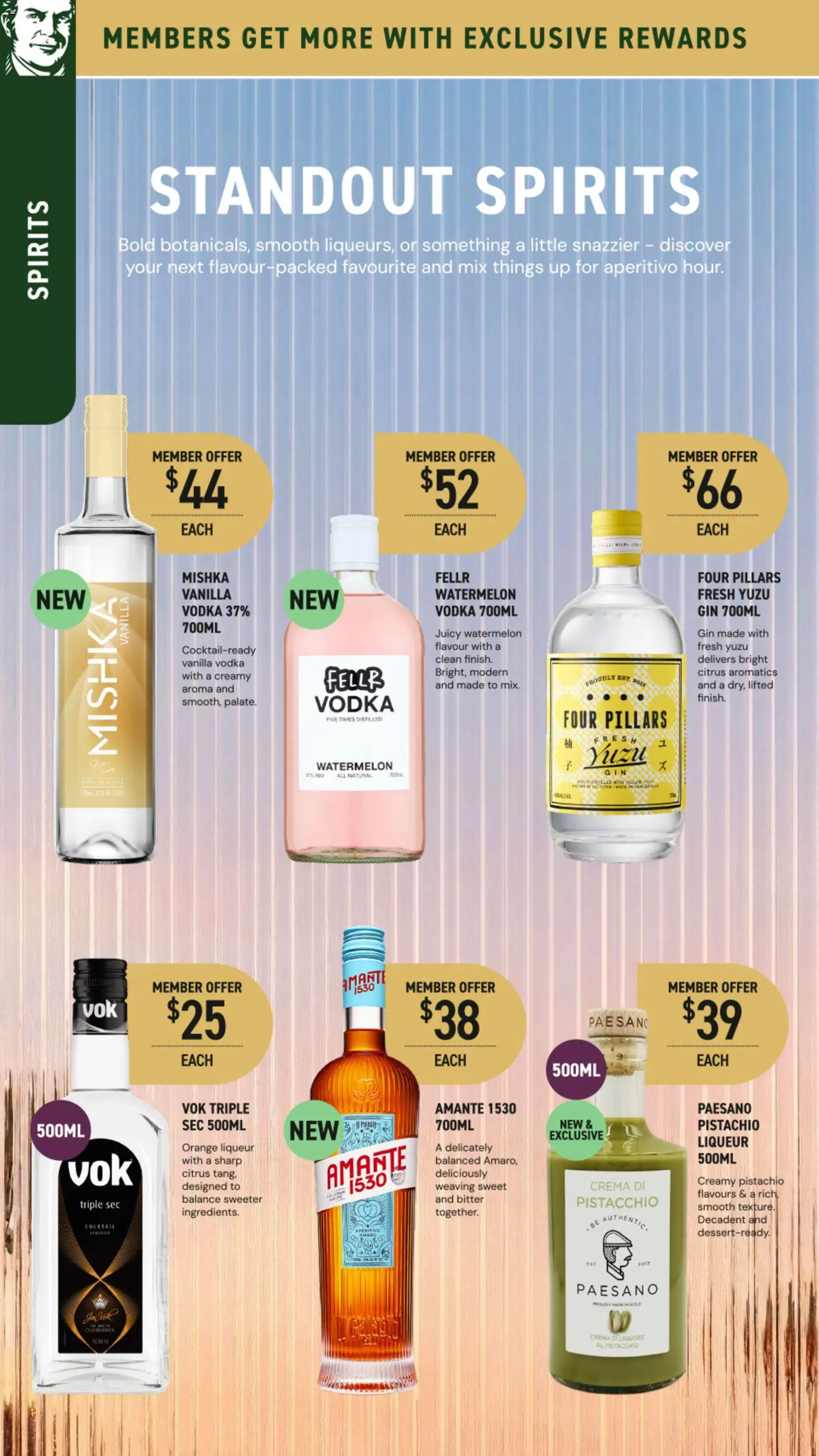 Dan Murphy's catalogue - valid from 19.02.2026 | Page: 25 | Products: Gin, Vodka, Watermelon
