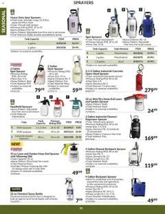Princess Auto flyer valid from 16.04.2025 | Page: 25 | Products: Backpack, Fan