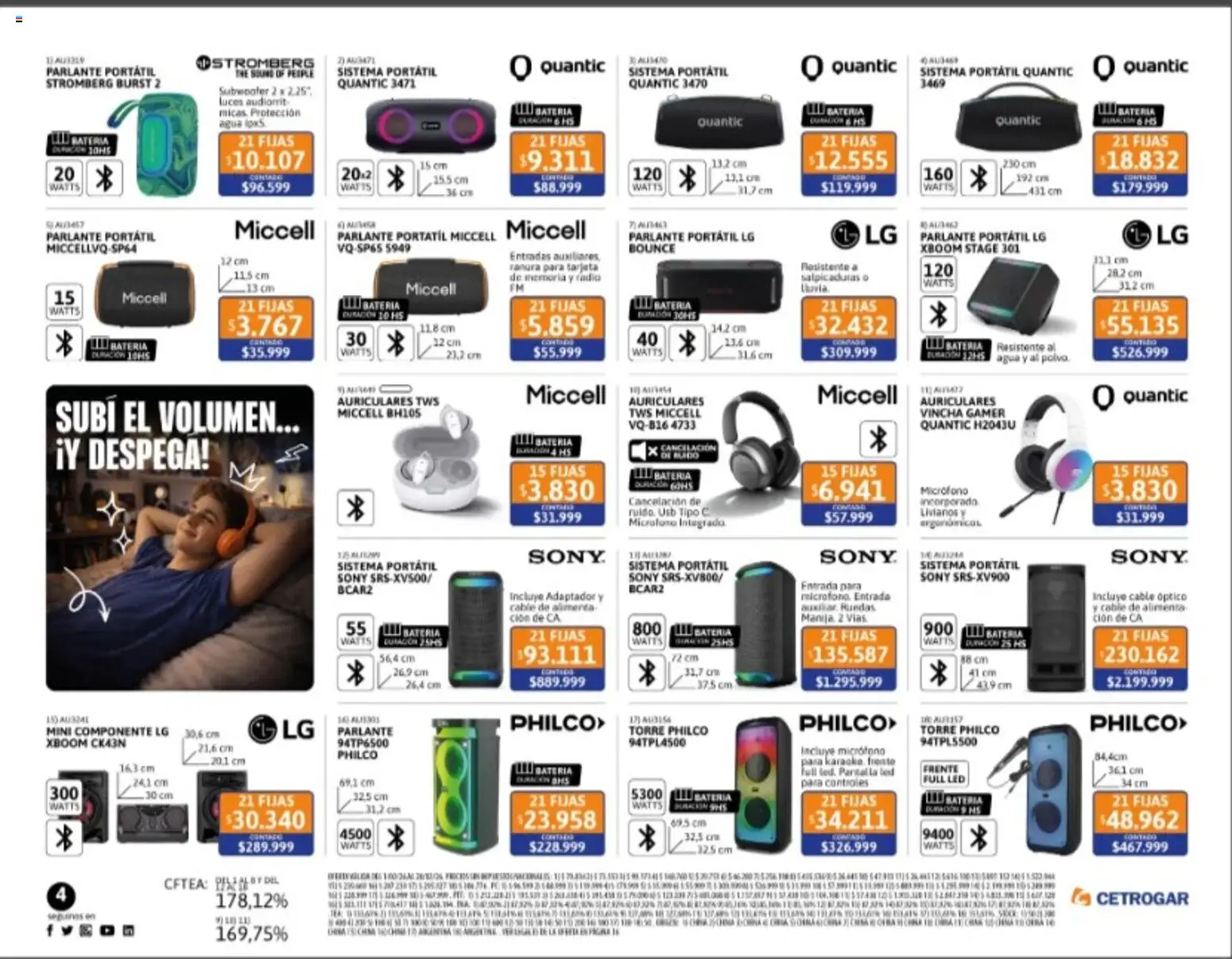 Cetrogar catálogo │ válido desde el 01.02.2026 | Página: 4 | Productos: Vincha, Radio, Auriculares, Adaptador