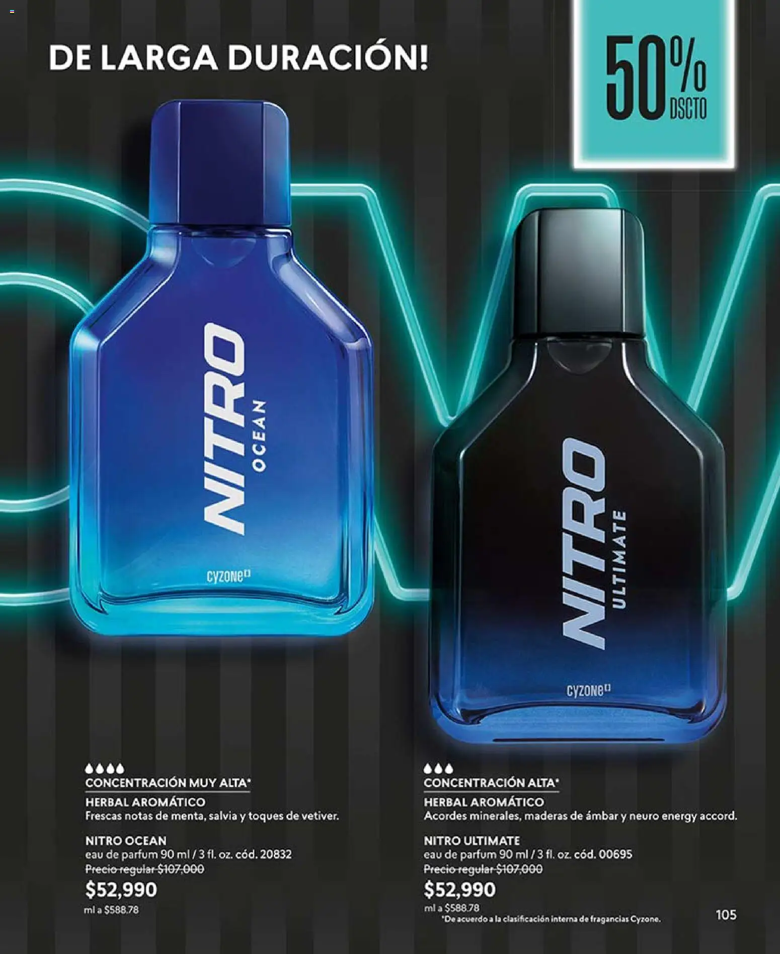 CyZone revista - valida desde el 03.04.2026 | Página: 105