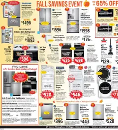 ABC Warehouse Weekly Ad - valid from 14.09.2025 | Page: 2 | Products: Microwave, Refrigerator, Iron, Fan