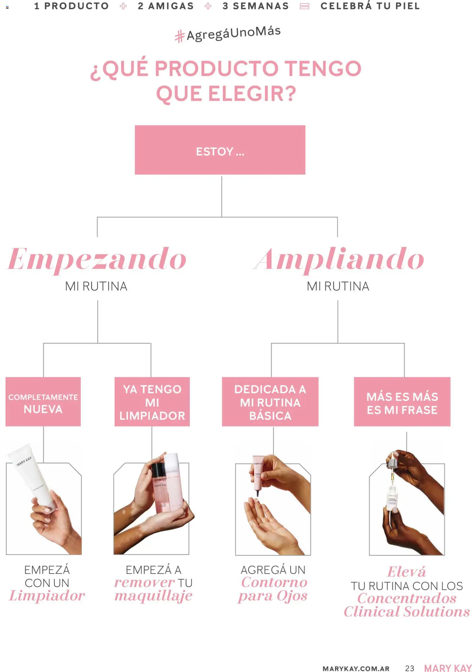 Mary Kay catálogo │ válido desde el 10.12.2025 | Página: 23 | Productos: Maquillaje, Contorno, Limpiador