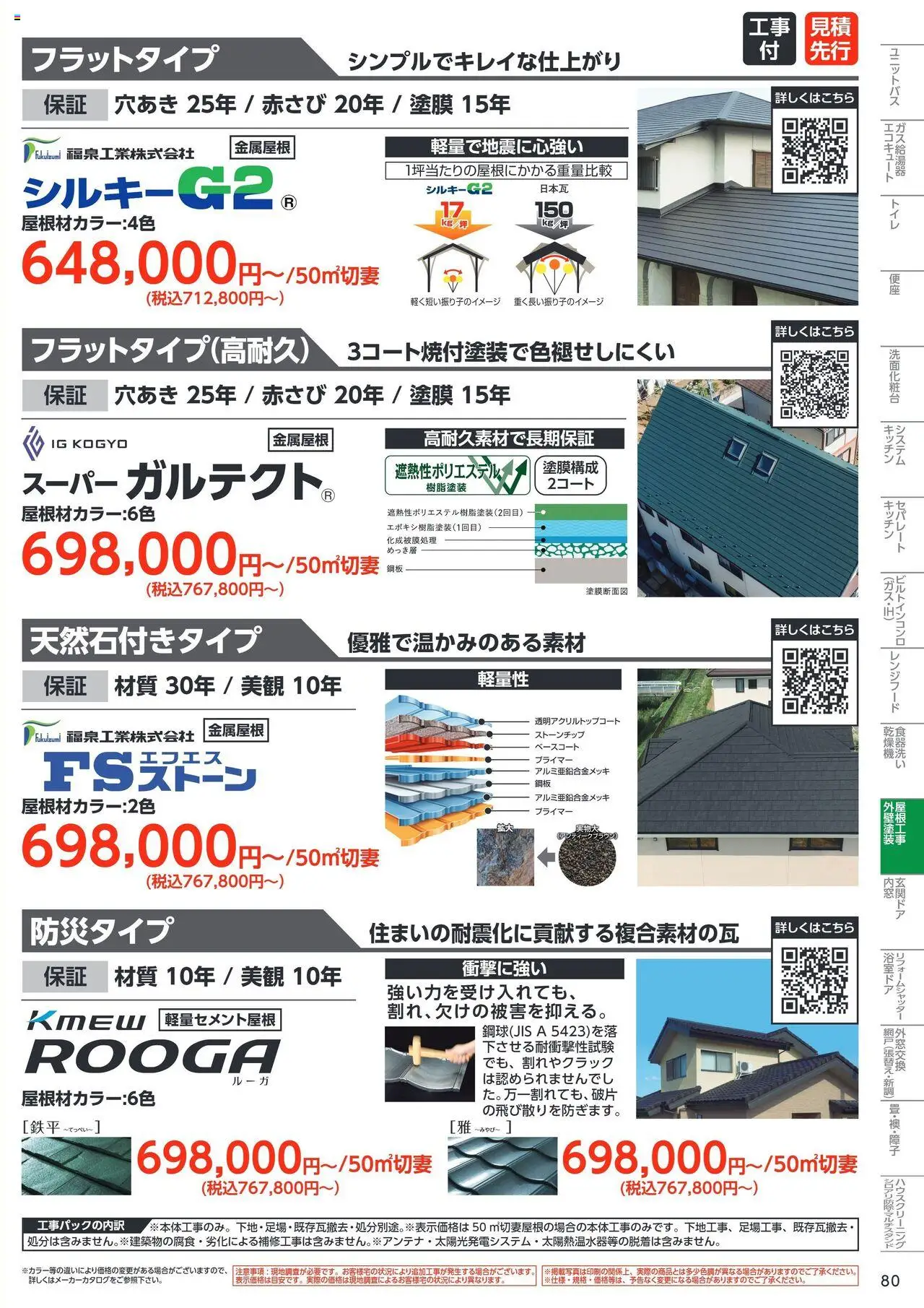 {H1} | ページ: 80 | 製品: エコキュート