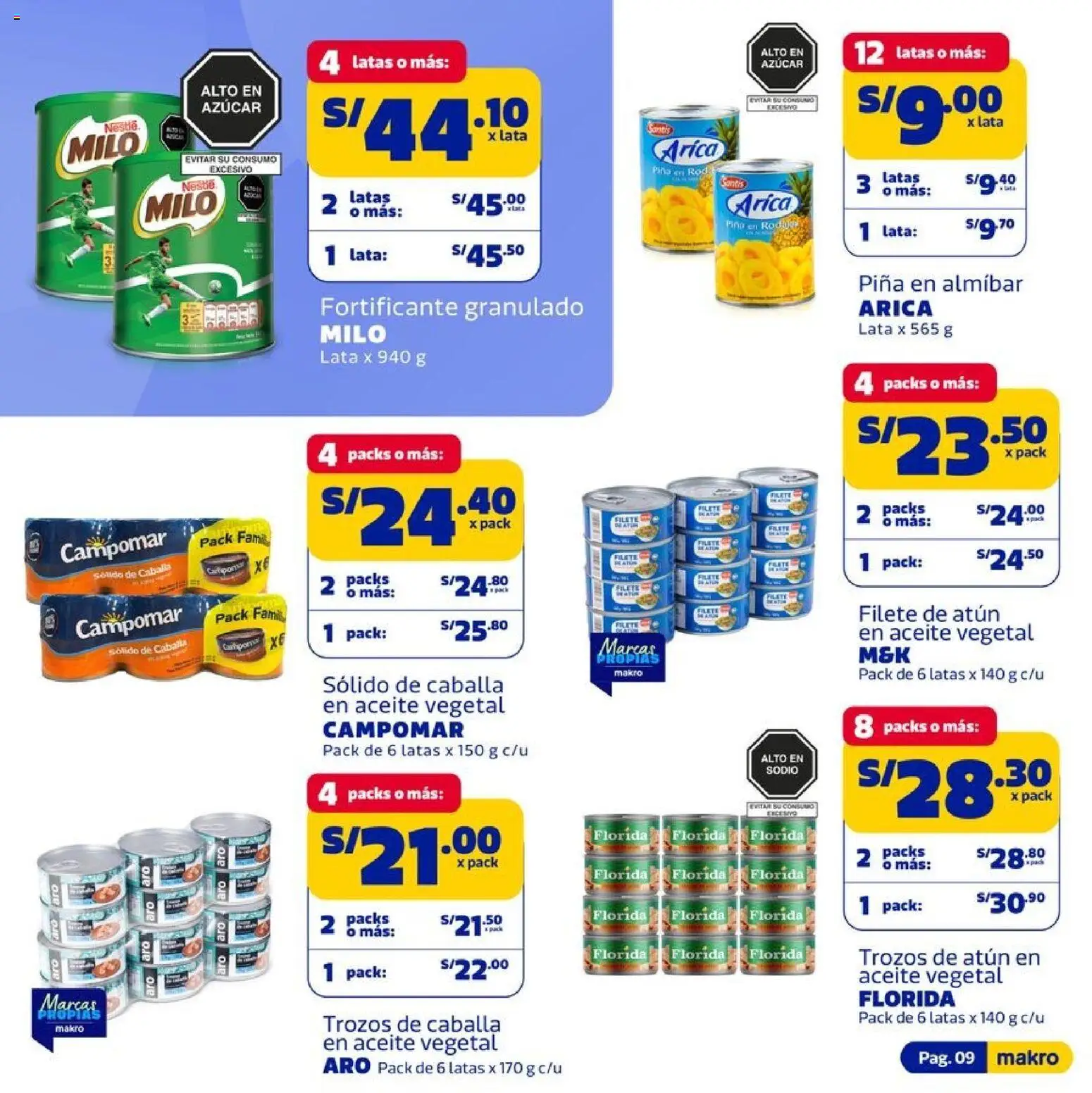 Catálogo Makro válido desde 15.01.2026 | Página: 9 | Productos: Aceite, Piña