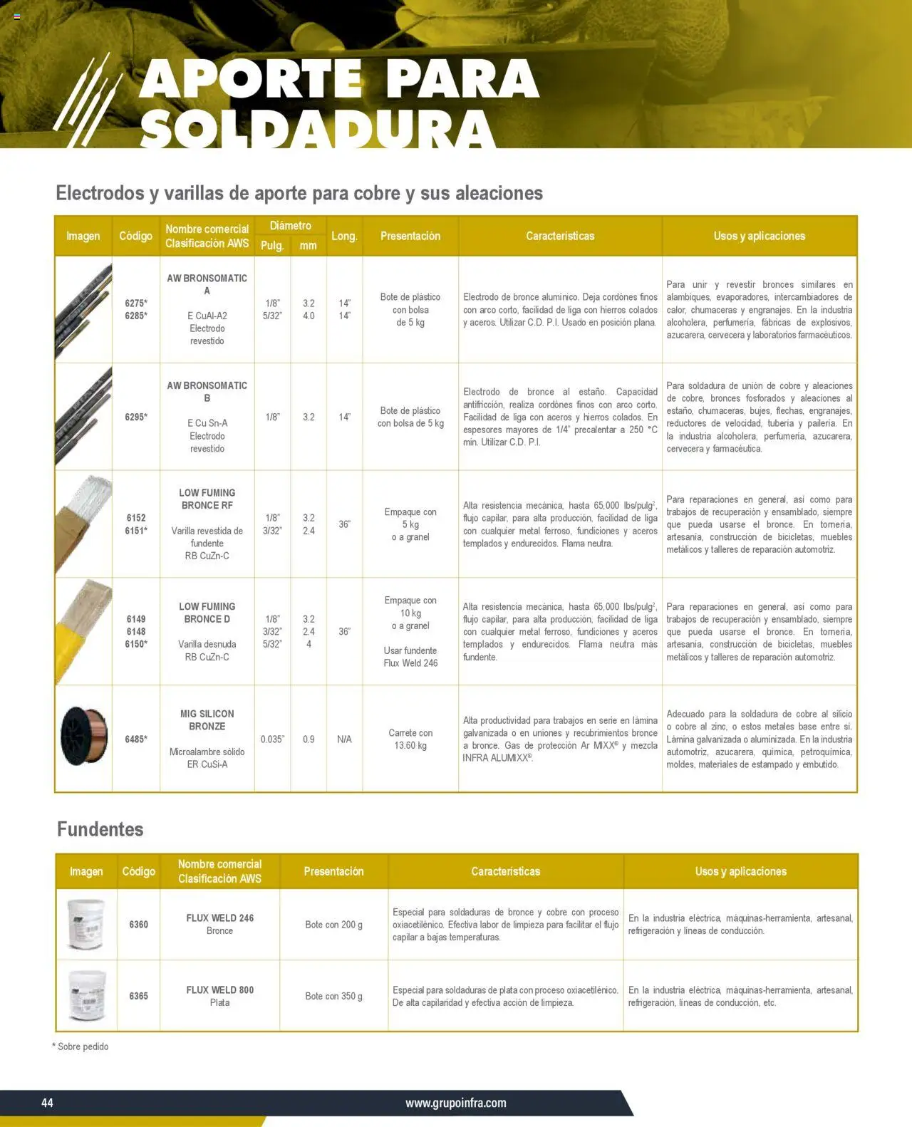 Nuevas ofertas de Infra válidas en toda la República Mexicana desde el 07.01.2025. ¡Encuentra las mejores ofertas en Infra catálogo Material de aporte para soldadura! | Página: 10 | Productos: Bolsa, Cordones, Sobre, Liga
