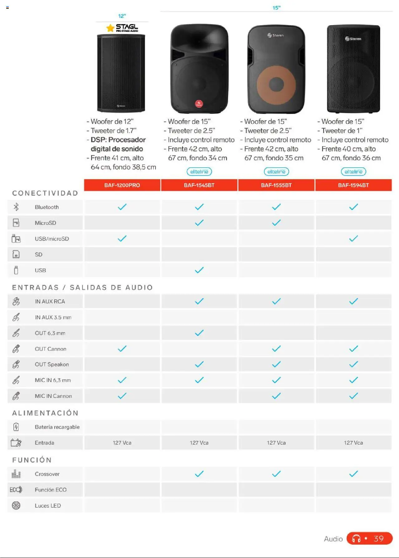 Nuevas ofertas de Steren válidas en toda la República Mexicana desde el 01.01.2025. ¡Encuentra las mejores ofertas en Steren catálogo! | Página: 57 | Productos: Audio, Control remoto, Batería