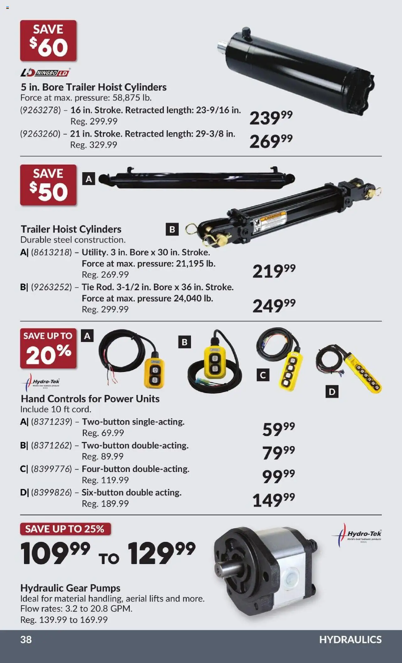 Princess Auto flyer valid from 26.08.2025 | Page: 44