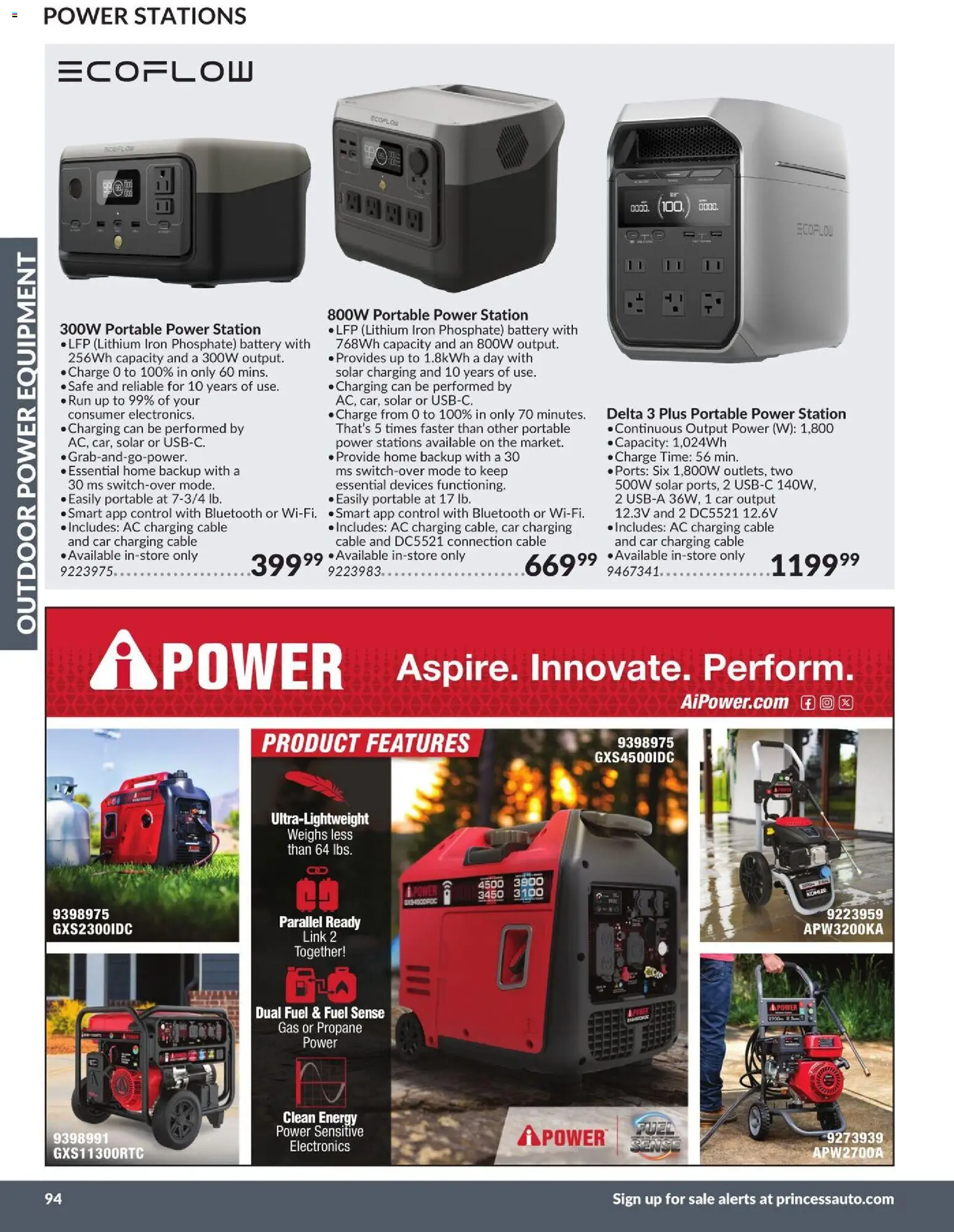 Princess Auto flyer valid from 21.04.2026 | Page: 48 | Products: Cable, Iron, Battery