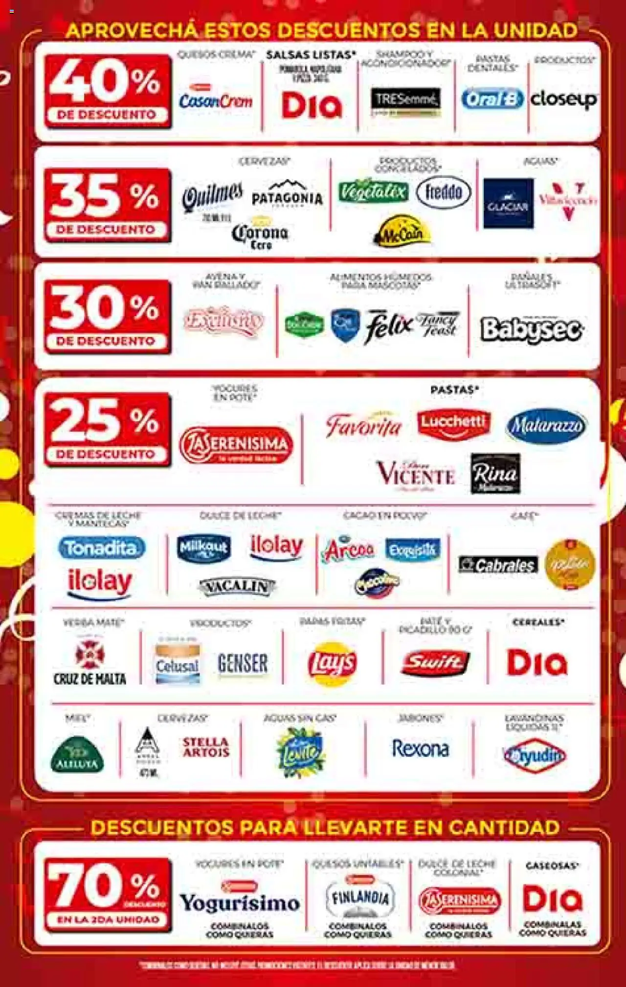 Dia - Ofertas │ válido desde el 24.09.2025 | Página: 2