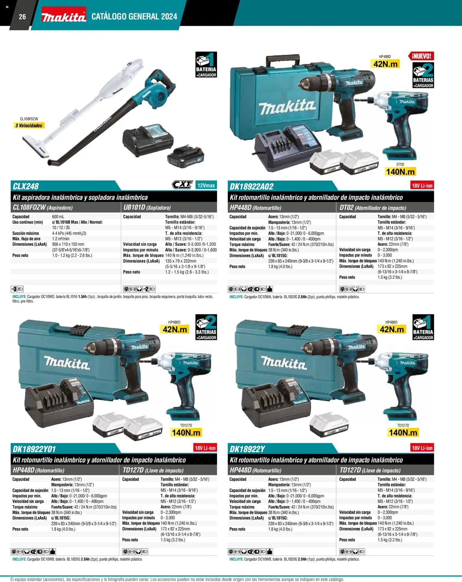 Nuevas ofertas de Makita válidas en toda la República Mexicana desde el 01.01.2024. ¡Encuentra las mejores ofertas en Makita catálogo General! | Página: 26 | Productos: Cargador, Rotomartillo, Batería, Llave