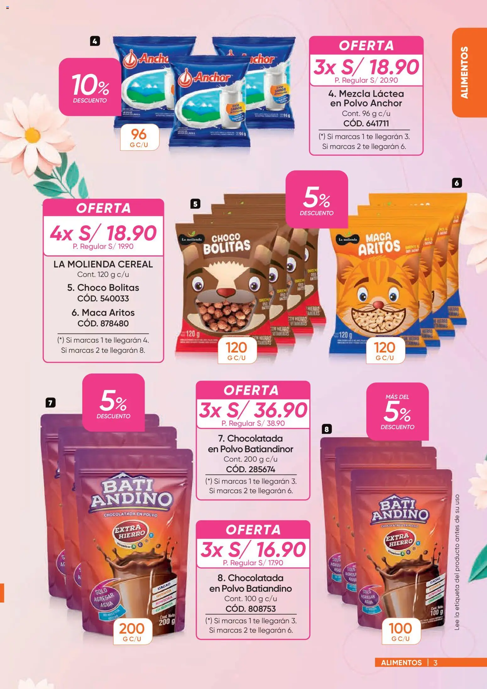 Catálogo Azzorti válido desde 26.01.2026 | Página: 3